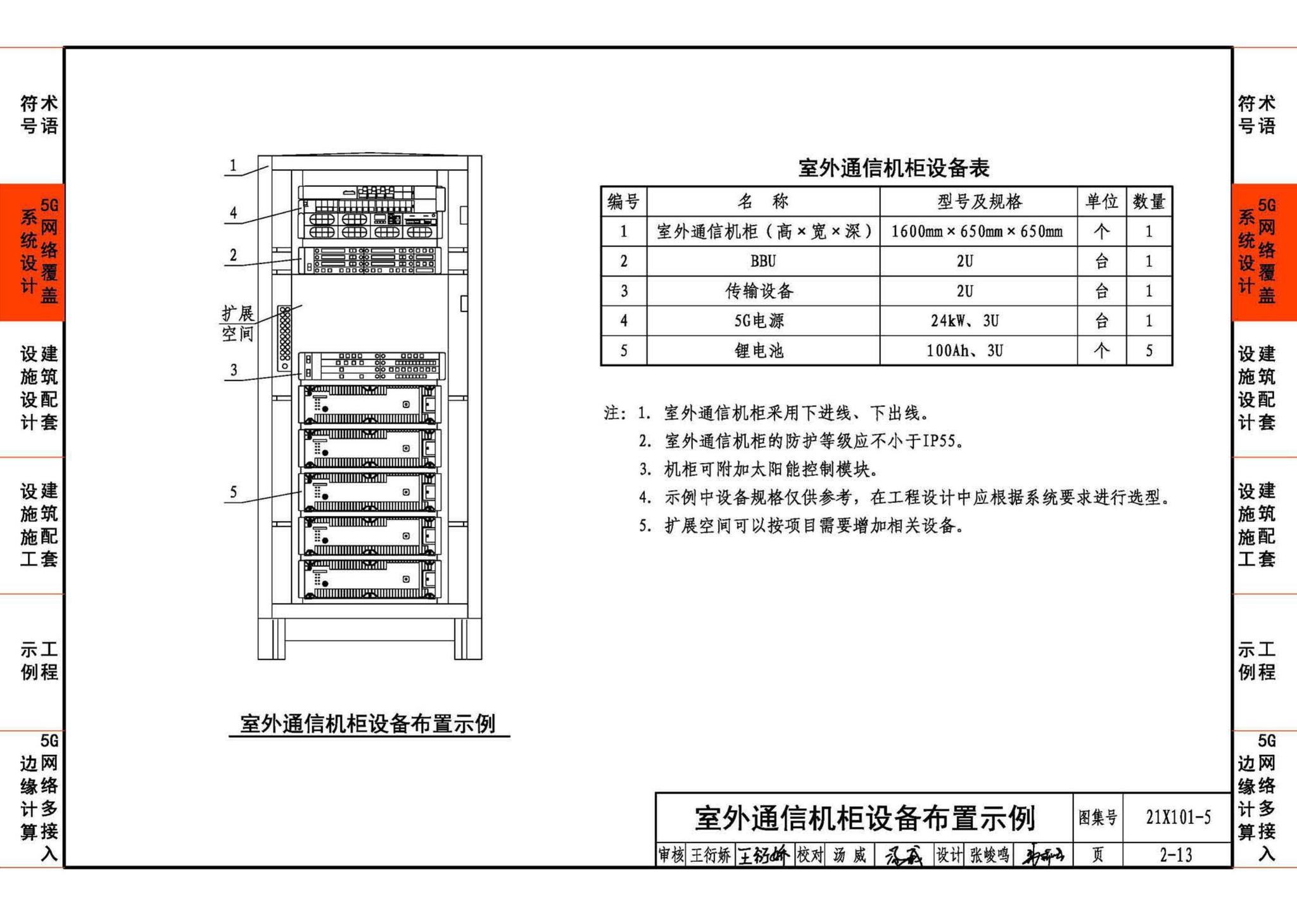 21X101-5--5G网络覆盖工程建筑配套设施设计与施工