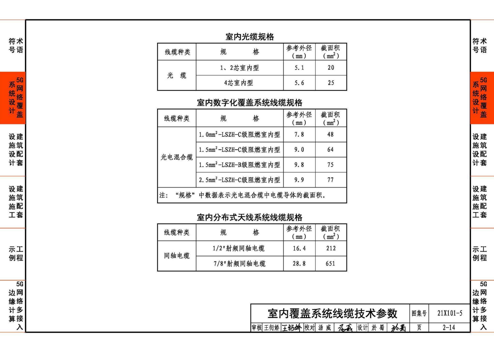 21X101-5--5G网络覆盖工程建筑配套设施设计与施工