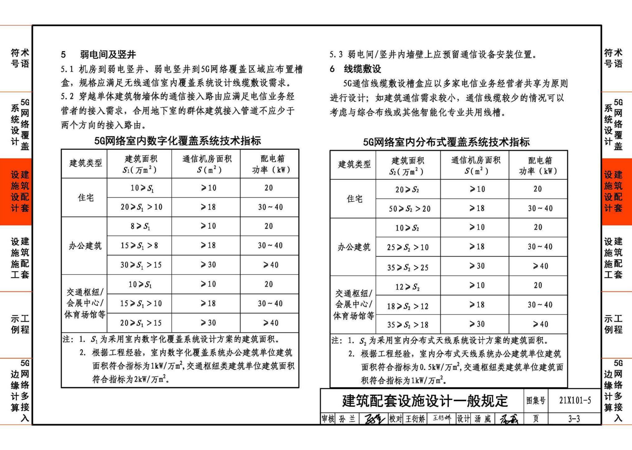 21X101-5--5G网络覆盖工程建筑配套设施设计与施工