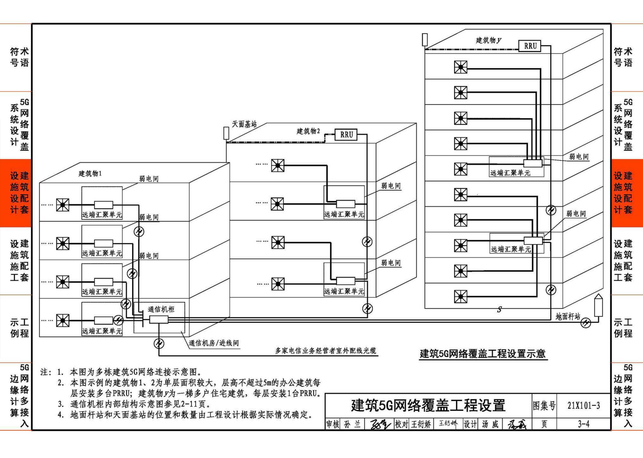 21X101-5--5G网络覆盖工程建筑配套设施设计与施工