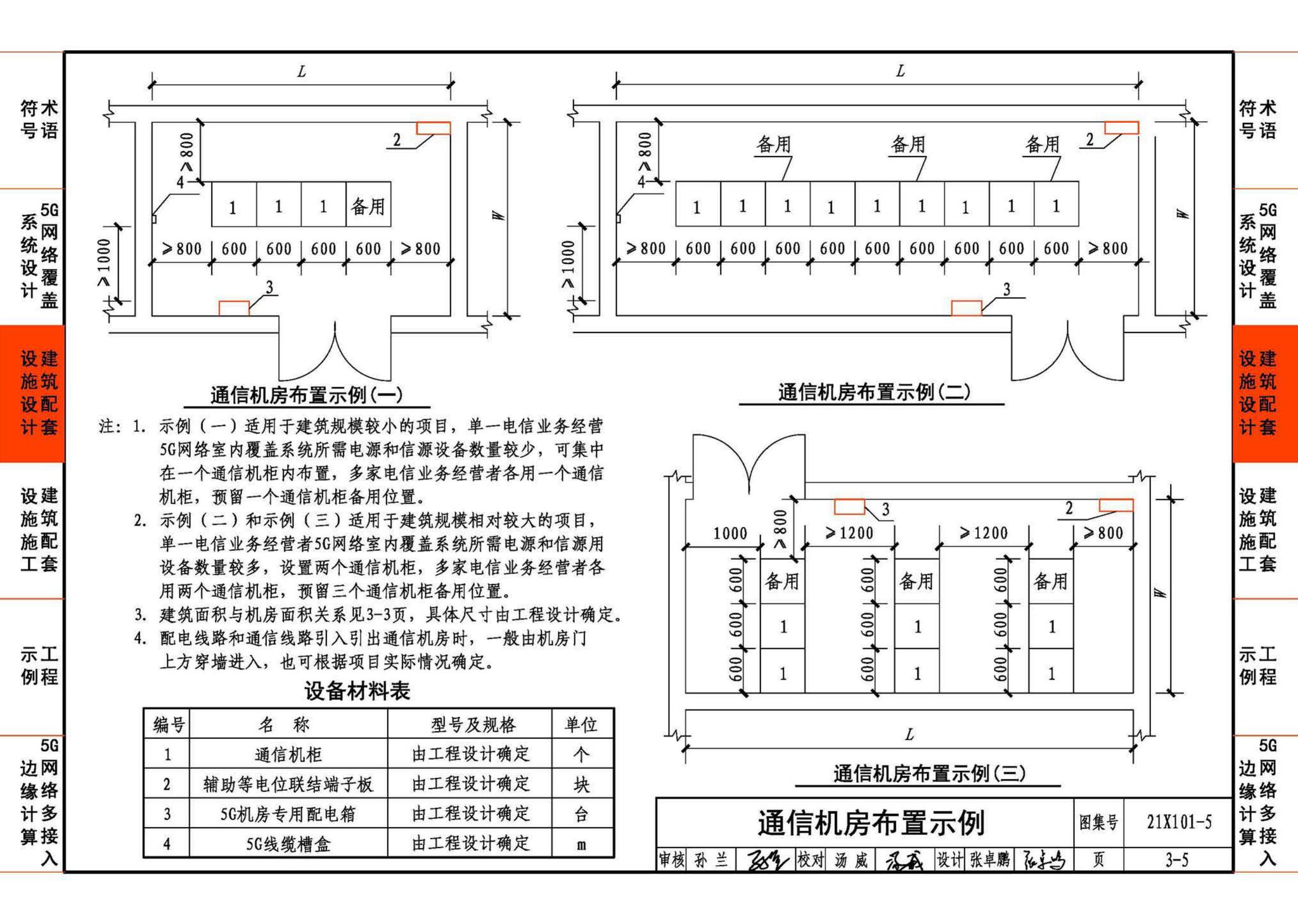 21X101-5--5G网络覆盖工程建筑配套设施设计与施工