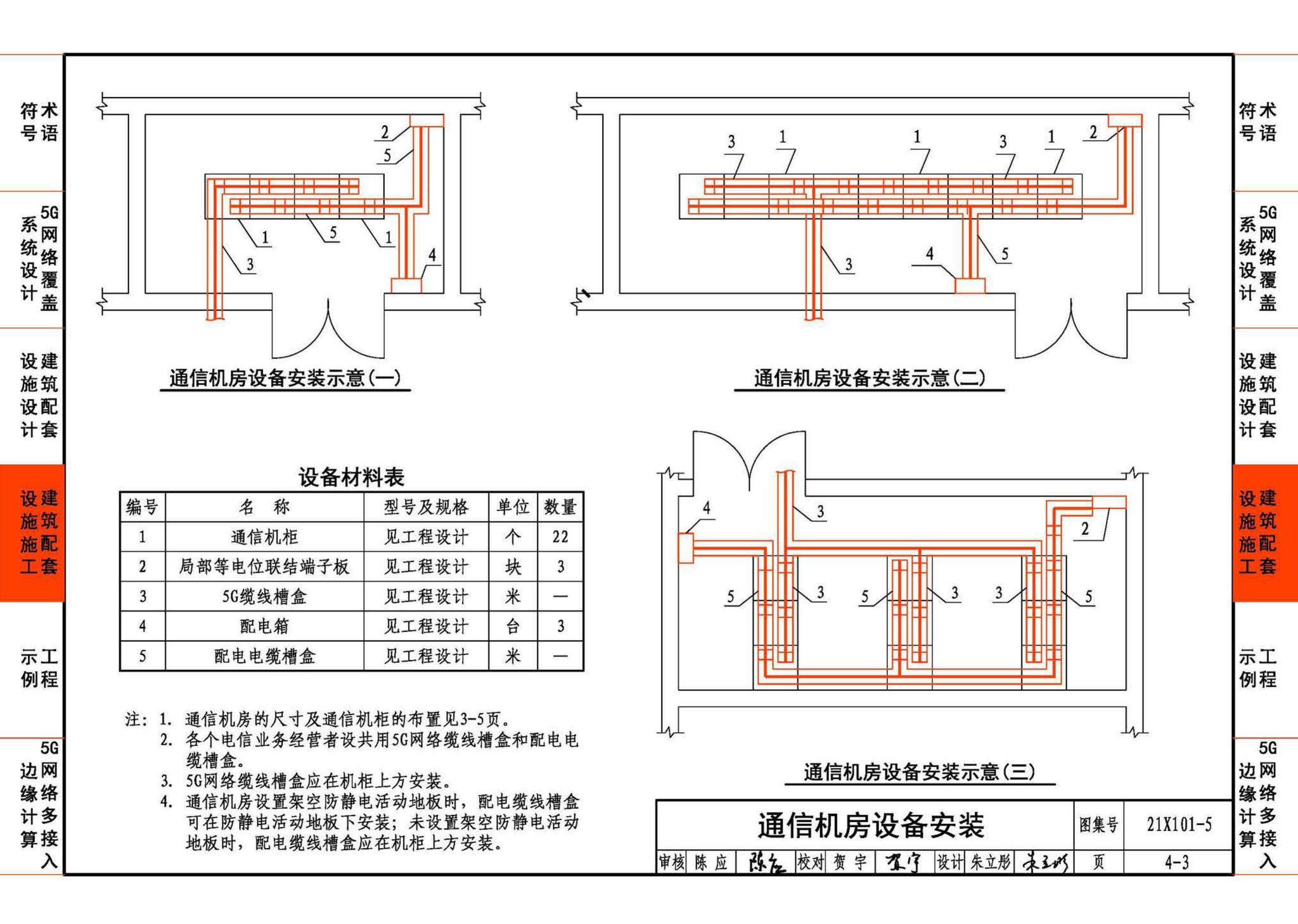 21X101-5--5G网络覆盖工程建筑配套设施设计与施工