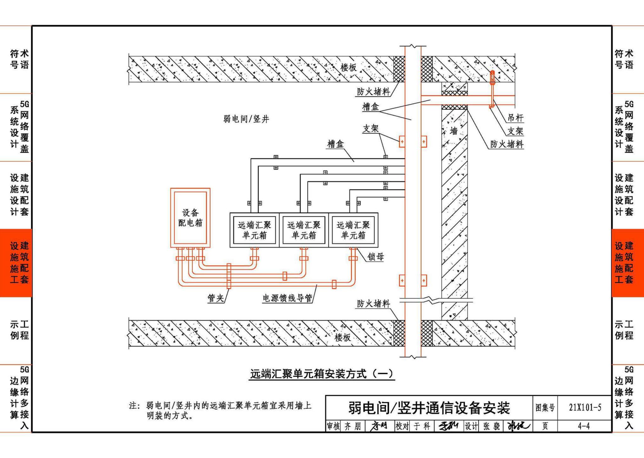 21X101-5--5G网络覆盖工程建筑配套设施设计与施工