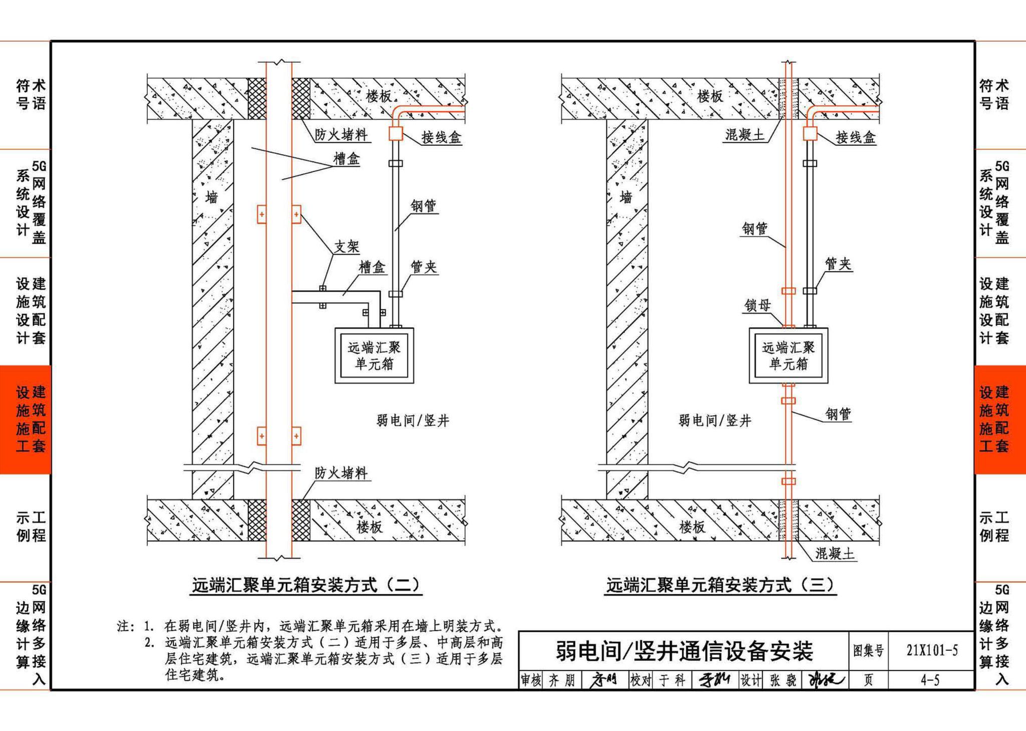 21X101-5--5G网络覆盖工程建筑配套设施设计与施工