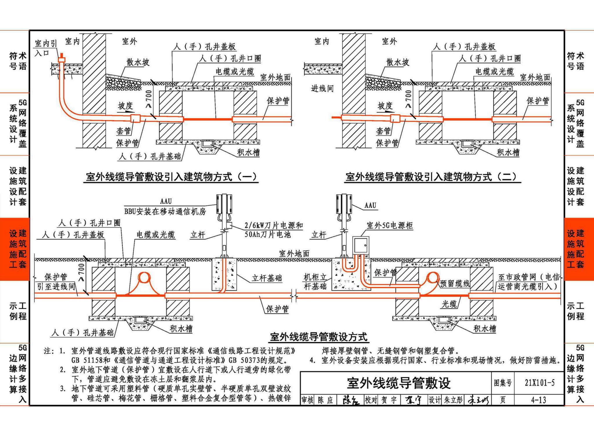 21X101-5--5G网络覆盖工程建筑配套设施设计与施工