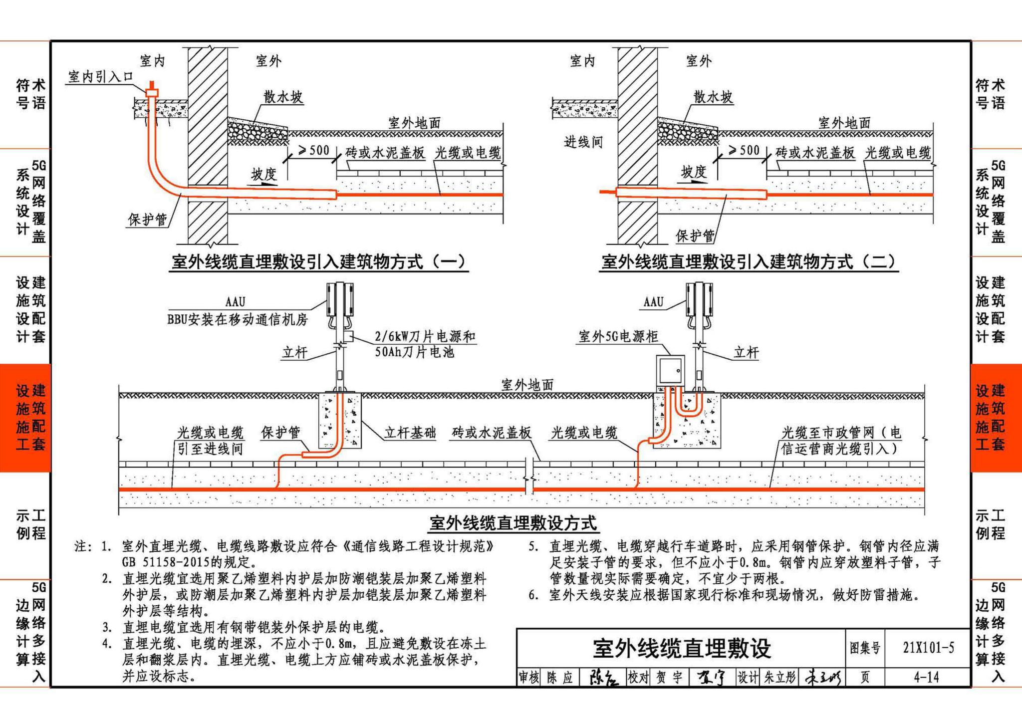 21X101-5--5G网络覆盖工程建筑配套设施设计与施工