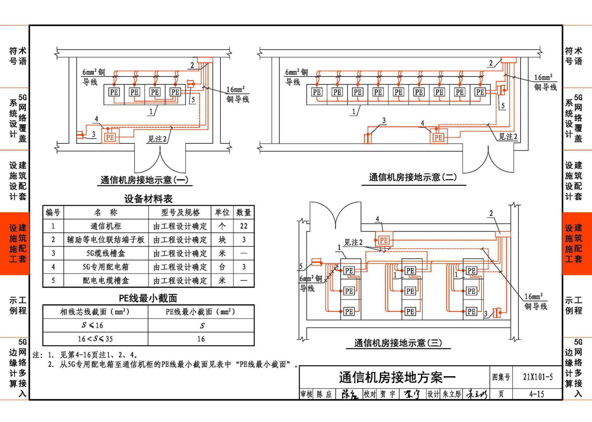 21X101-5--5G网络覆盖工程建筑配套设施设计与施工