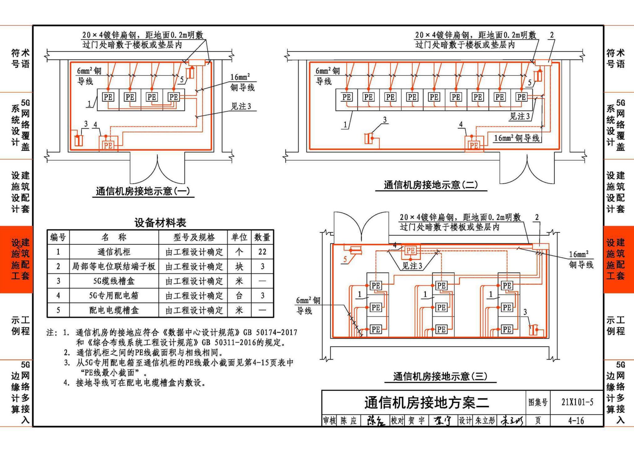 21X101-5--5G网络覆盖工程建筑配套设施设计与施工