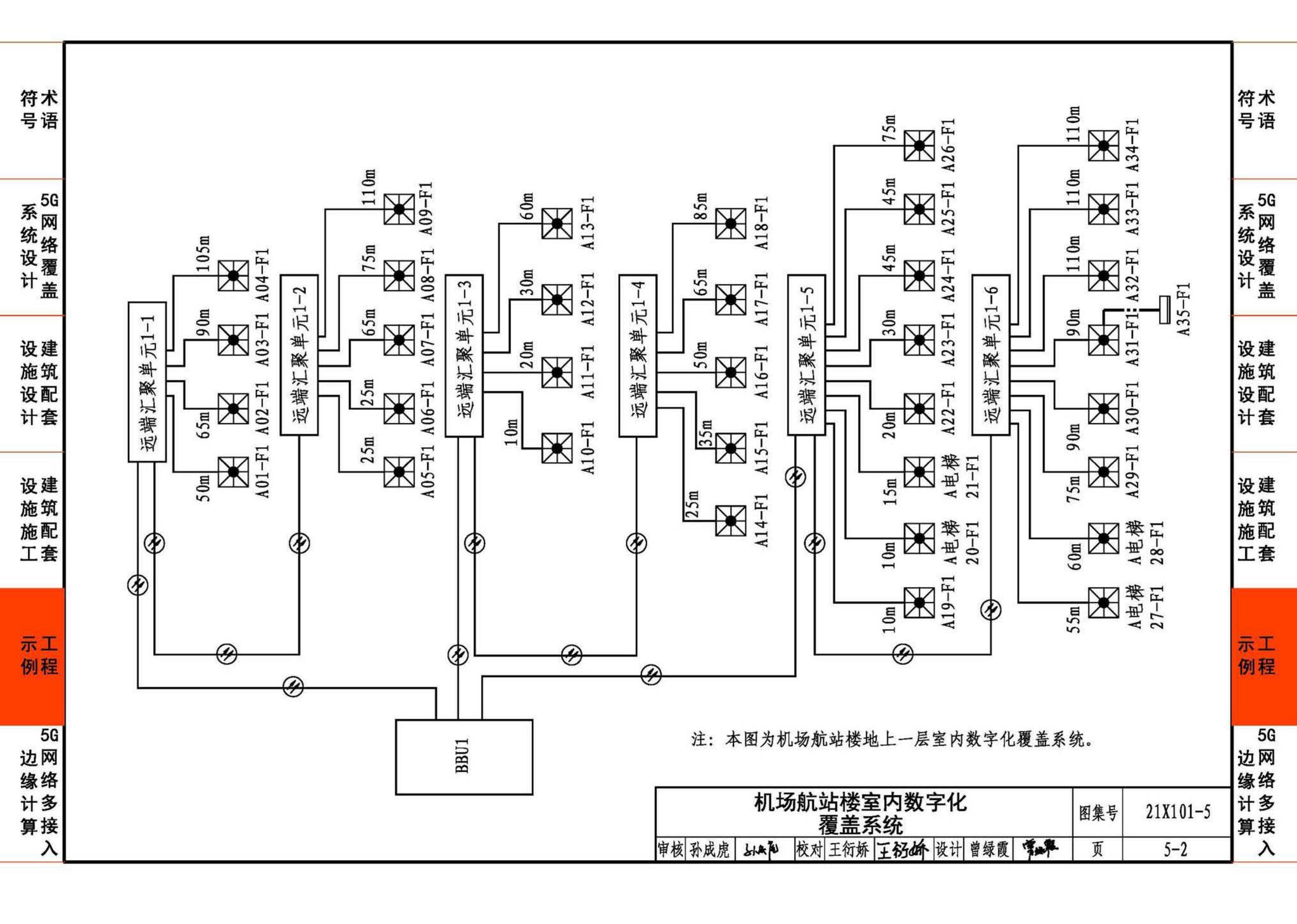 21X101-5--5G网络覆盖工程建筑配套设施设计与施工