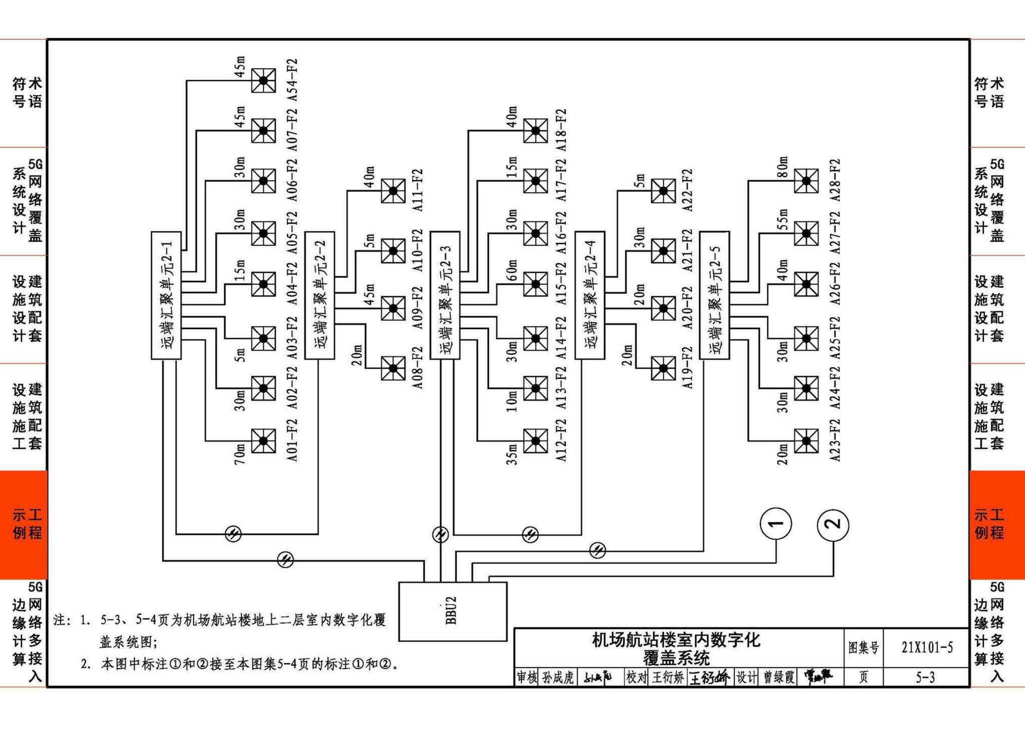 21X101-5--5G网络覆盖工程建筑配套设施设计与施工