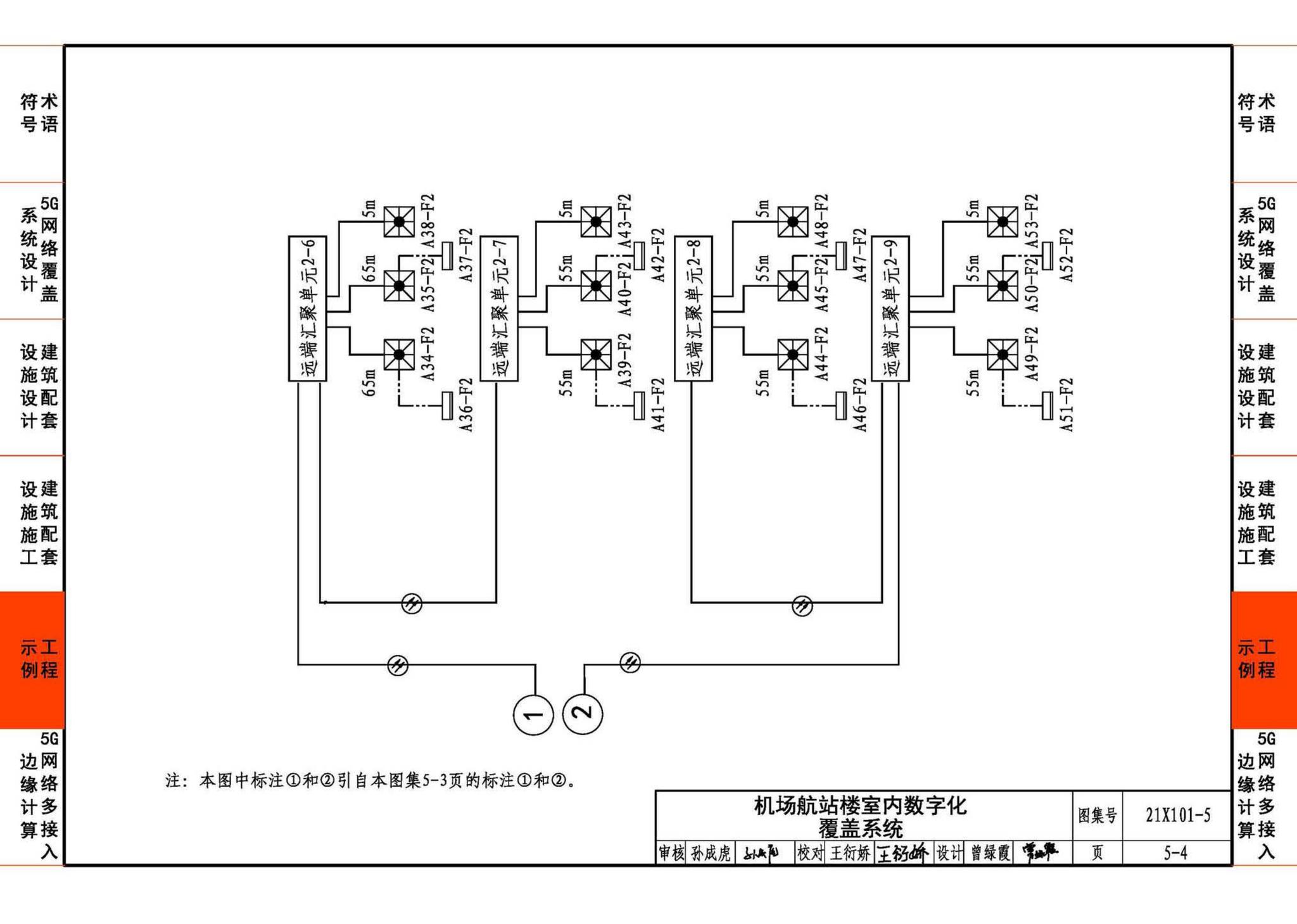 21X101-5--5G网络覆盖工程建筑配套设施设计与施工