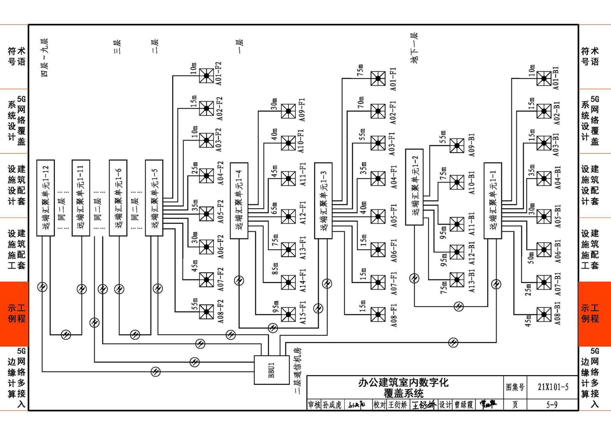 21X101-5--5G网络覆盖工程建筑配套设施设计与施工