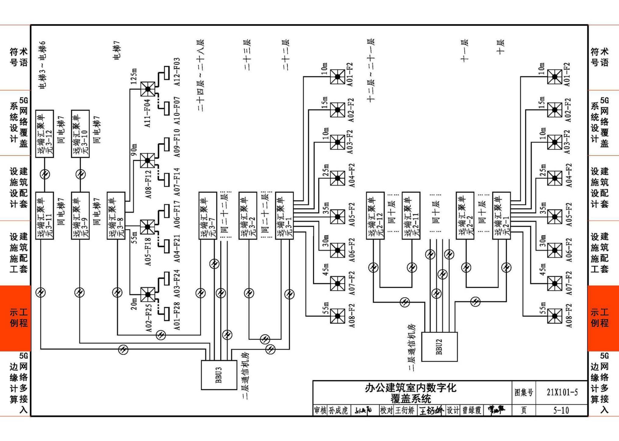 21X101-5--5G网络覆盖工程建筑配套设施设计与施工