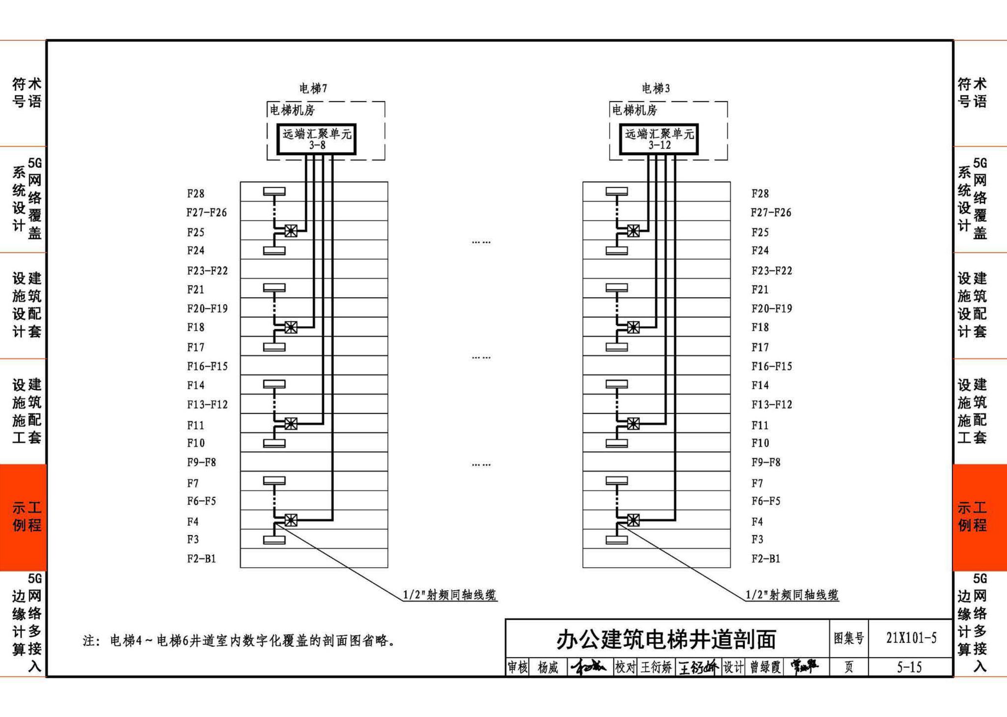 21X101-5--5G网络覆盖工程建筑配套设施设计与施工