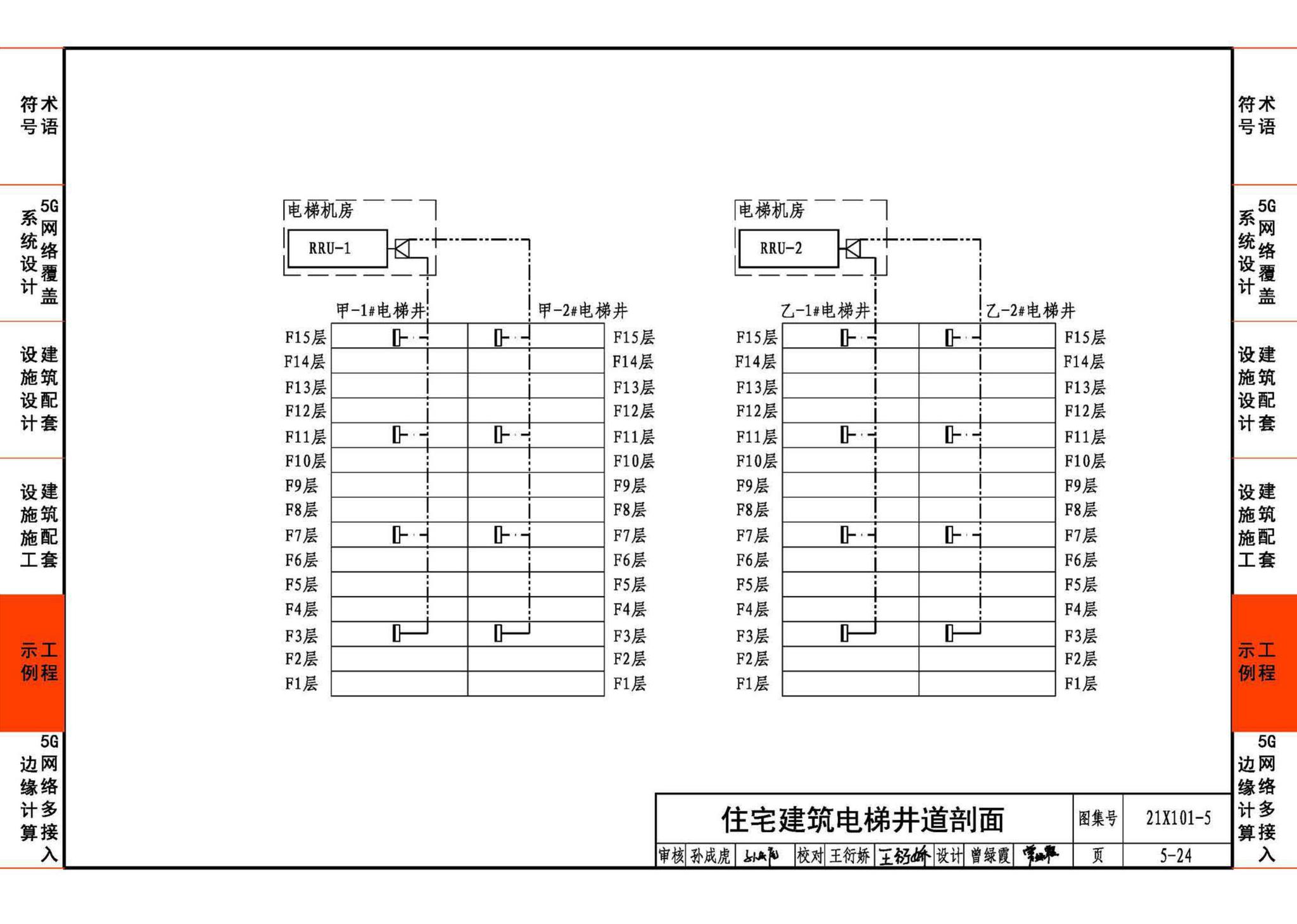 21X101-5--5G网络覆盖工程建筑配套设施设计与施工