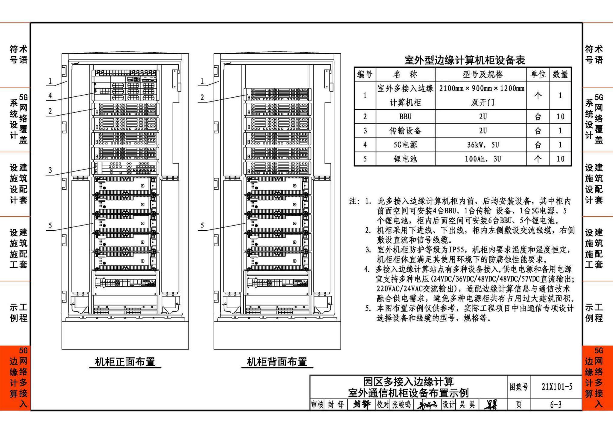 21X101-5--5G网络覆盖工程建筑配套设施设计与施工