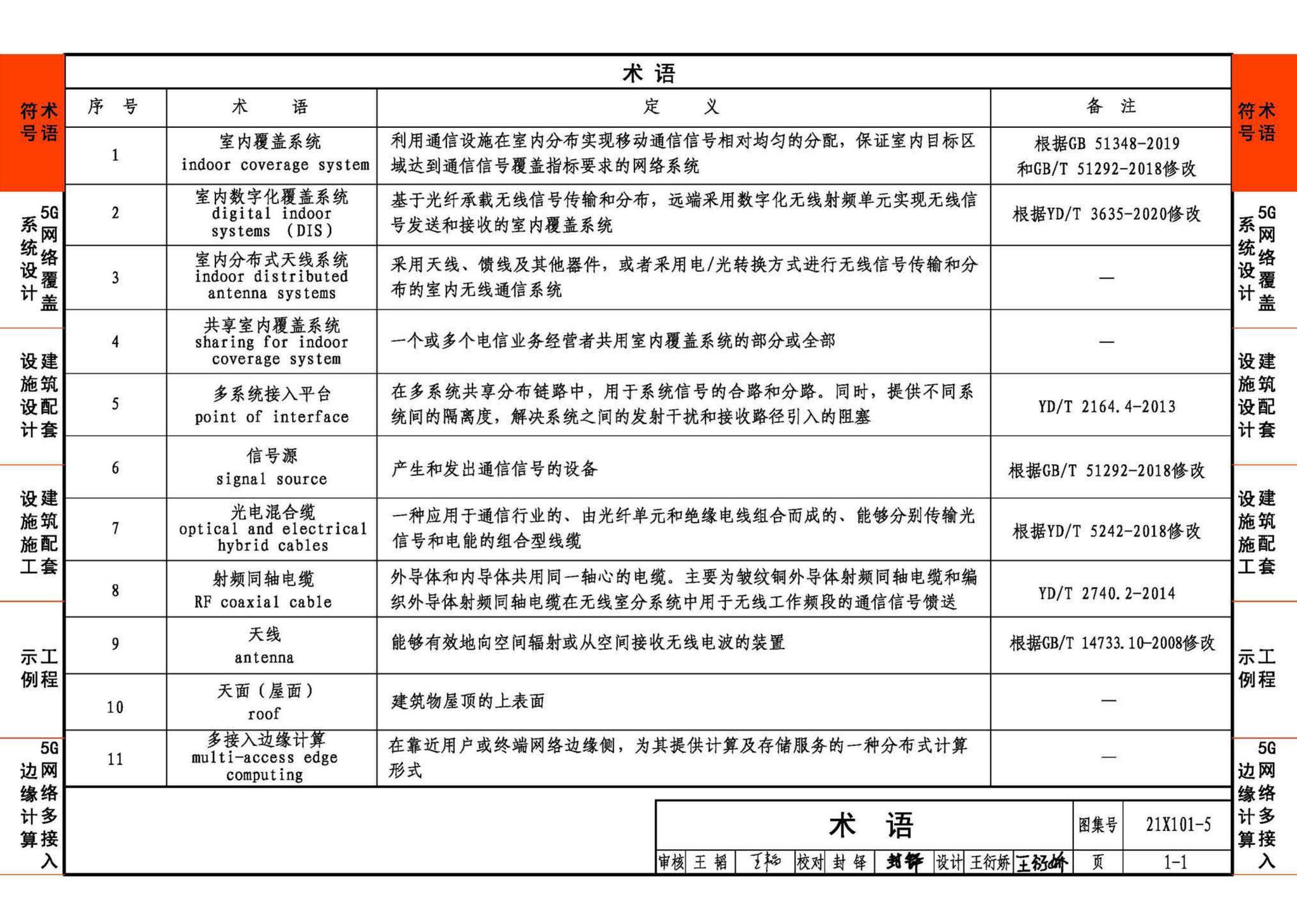 21X101-5--5G网络覆盖工程建筑配套设施设计与施工