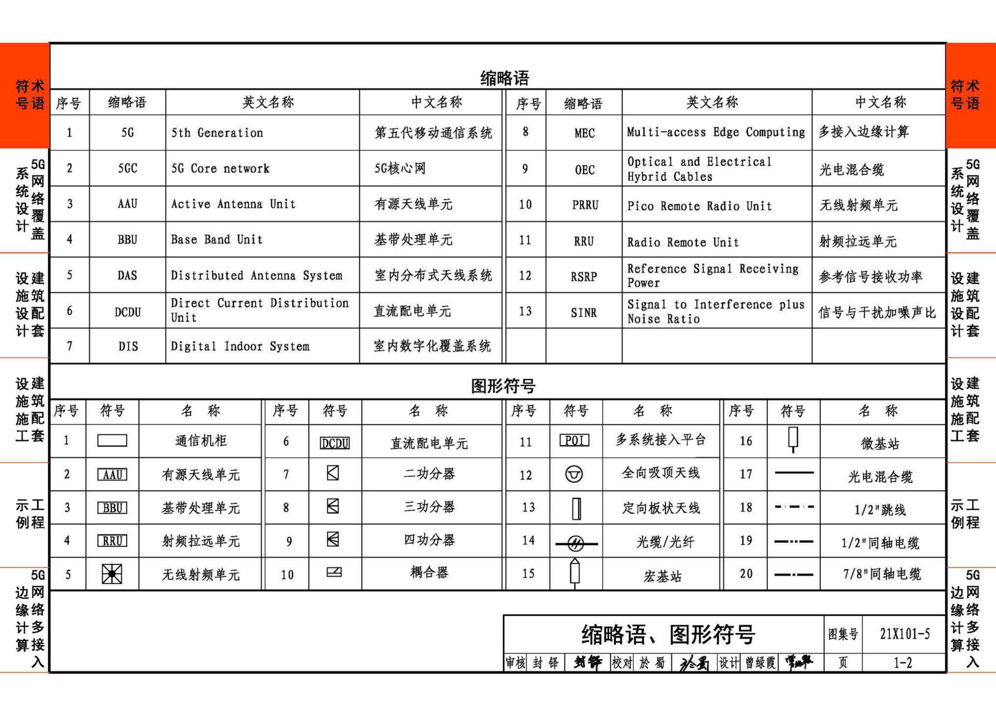 21X101-5--5G网络覆盖工程建筑配套设施设计与施工