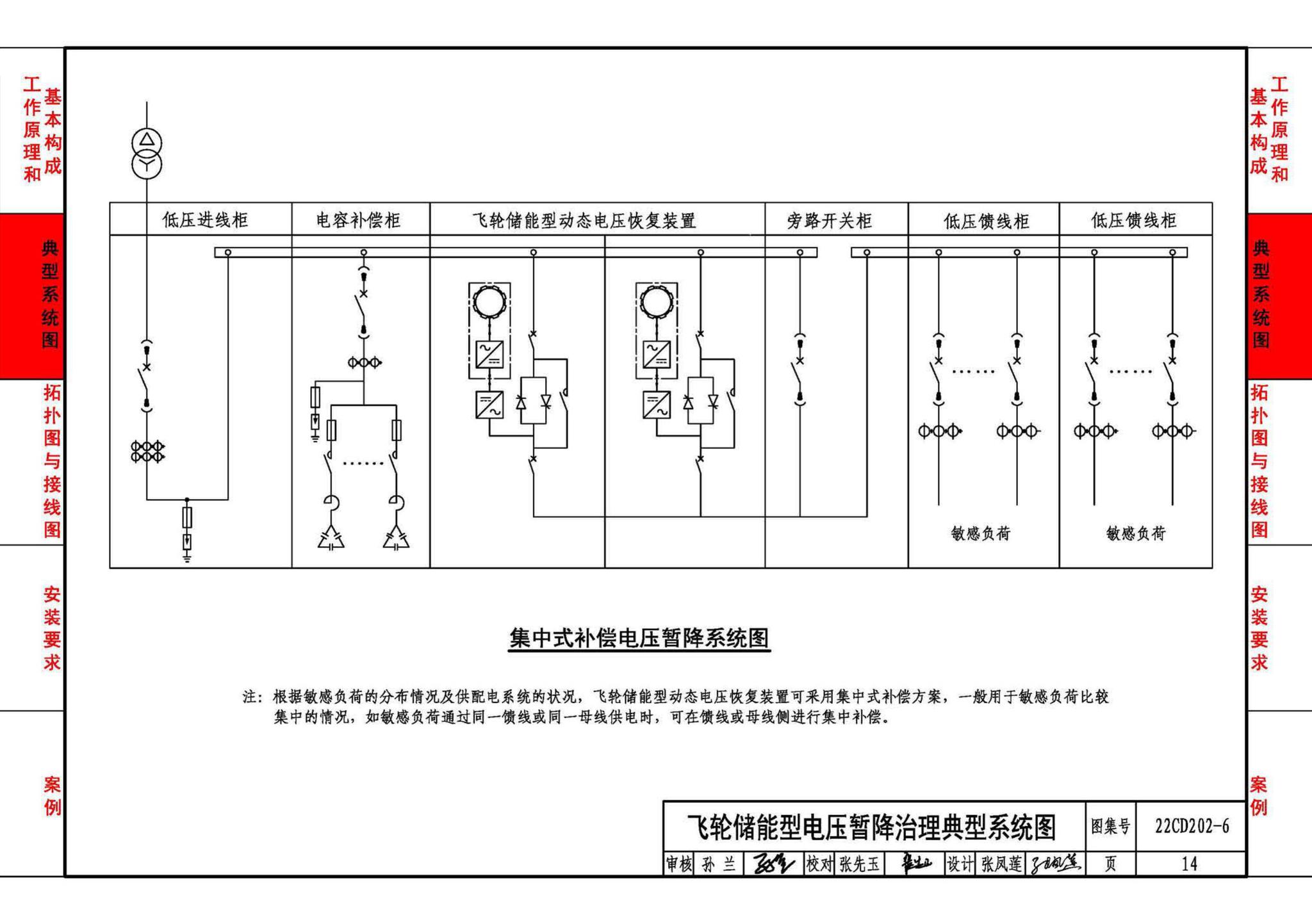 22CD202-6--飞轮储能系统选用与安装