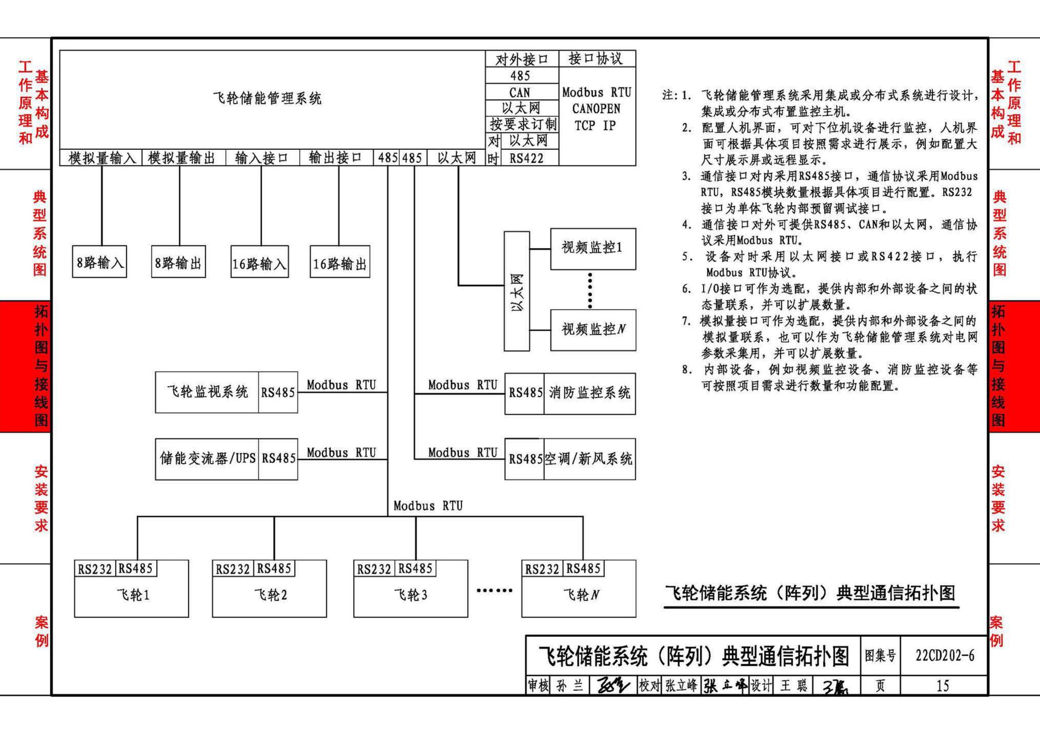 22CD202-6--飞轮储能系统选用与安装