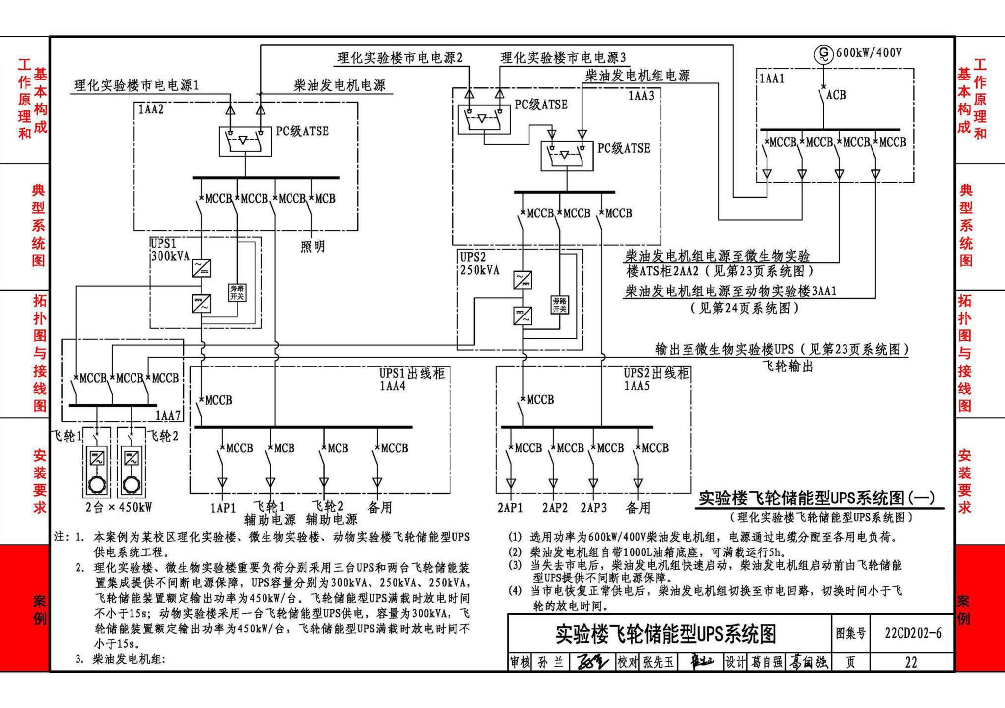 22CD202-6--飞轮储能系统选用与安装