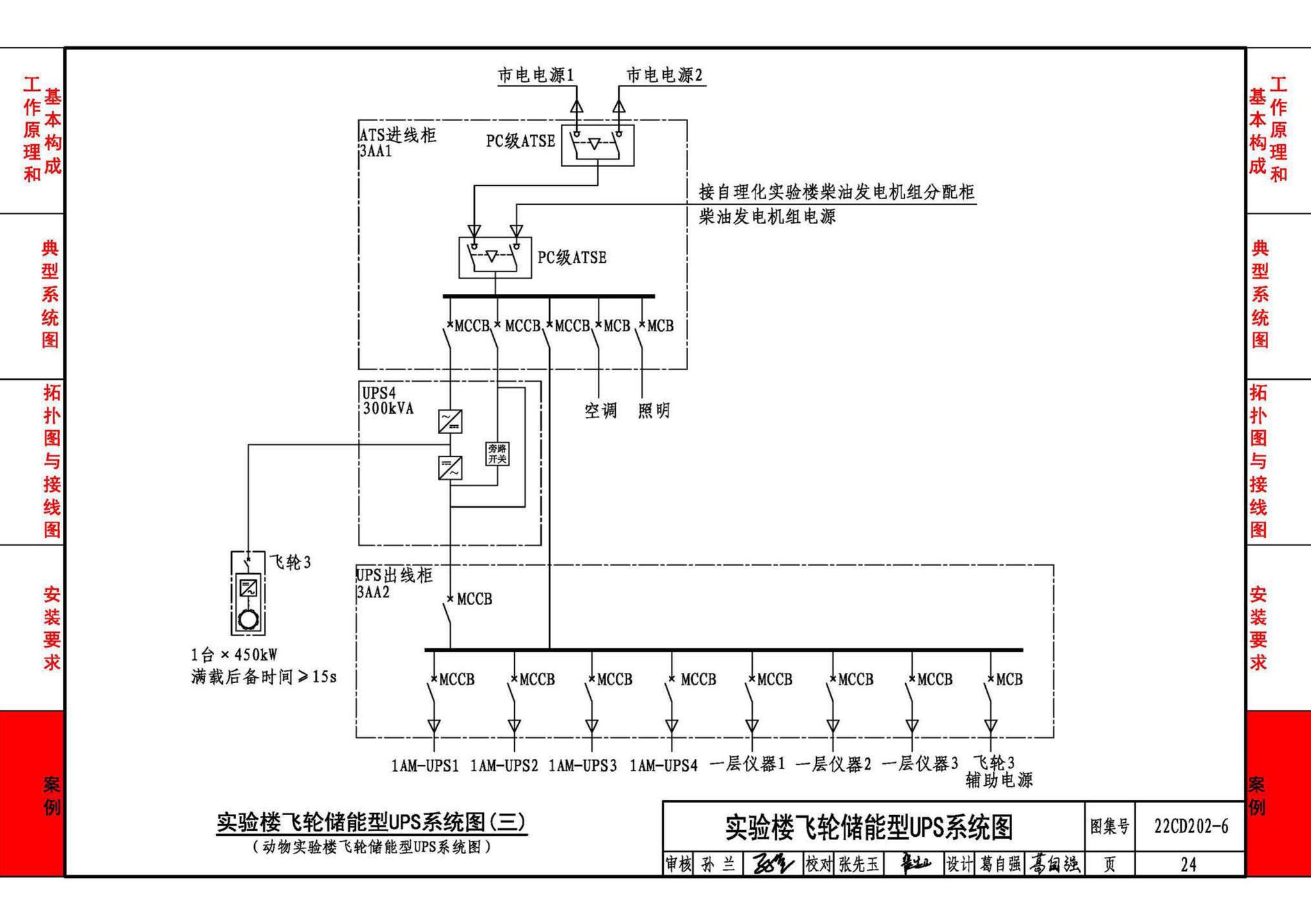 22CD202-6--飞轮储能系统选用与安装