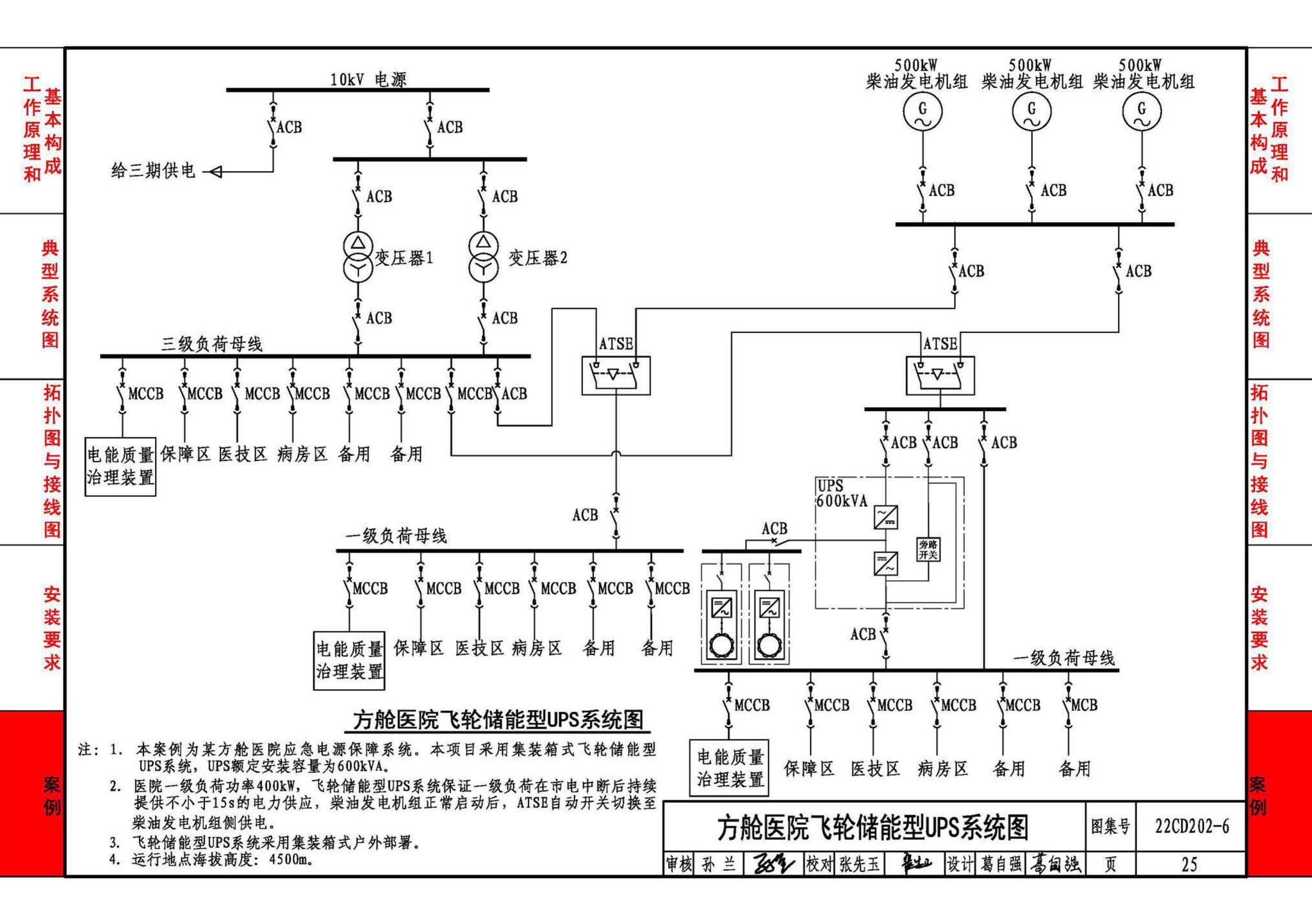 22CD202-6--飞轮储能系统选用与安装