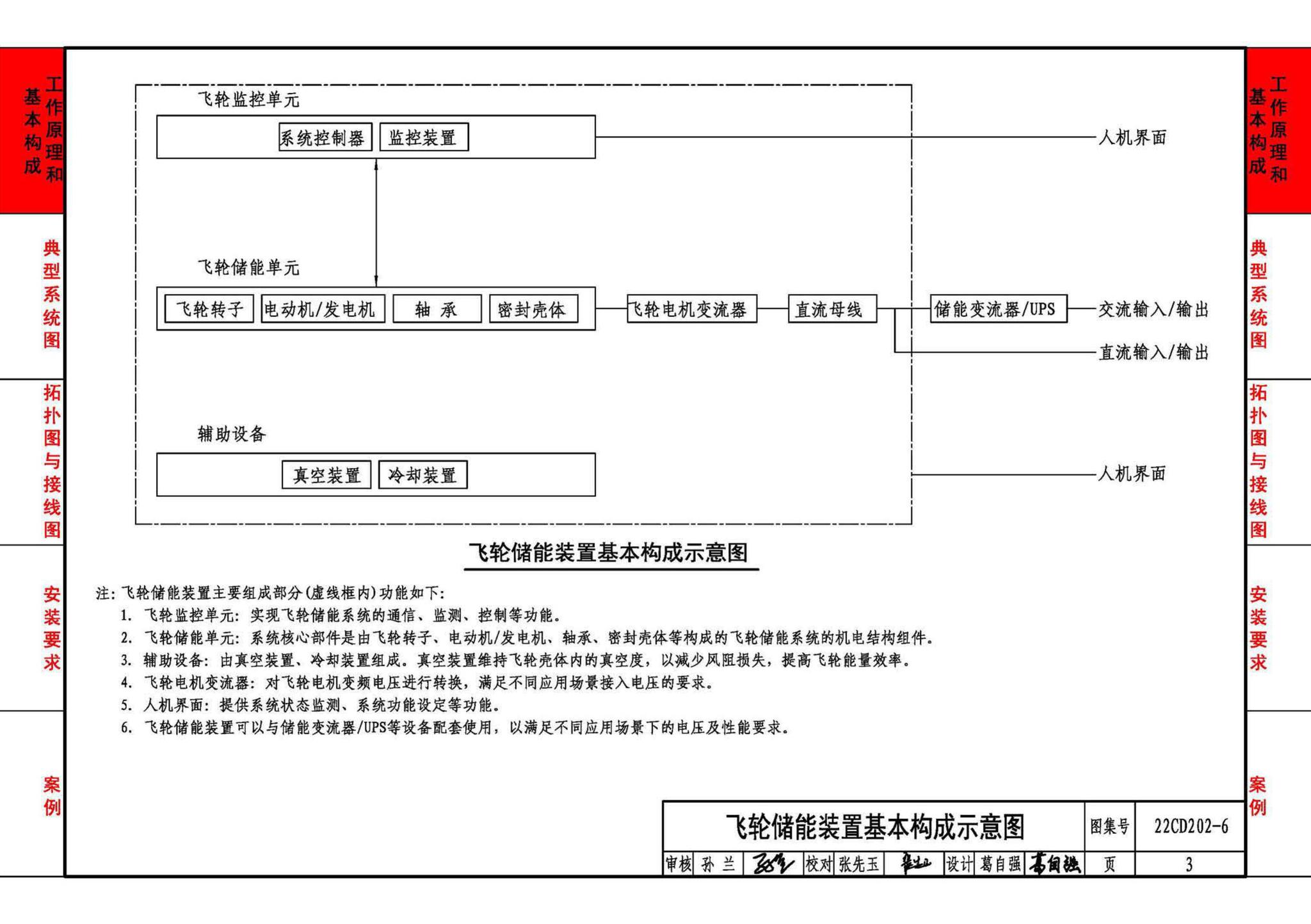 22CD202-6--飞轮储能系统选用与安装