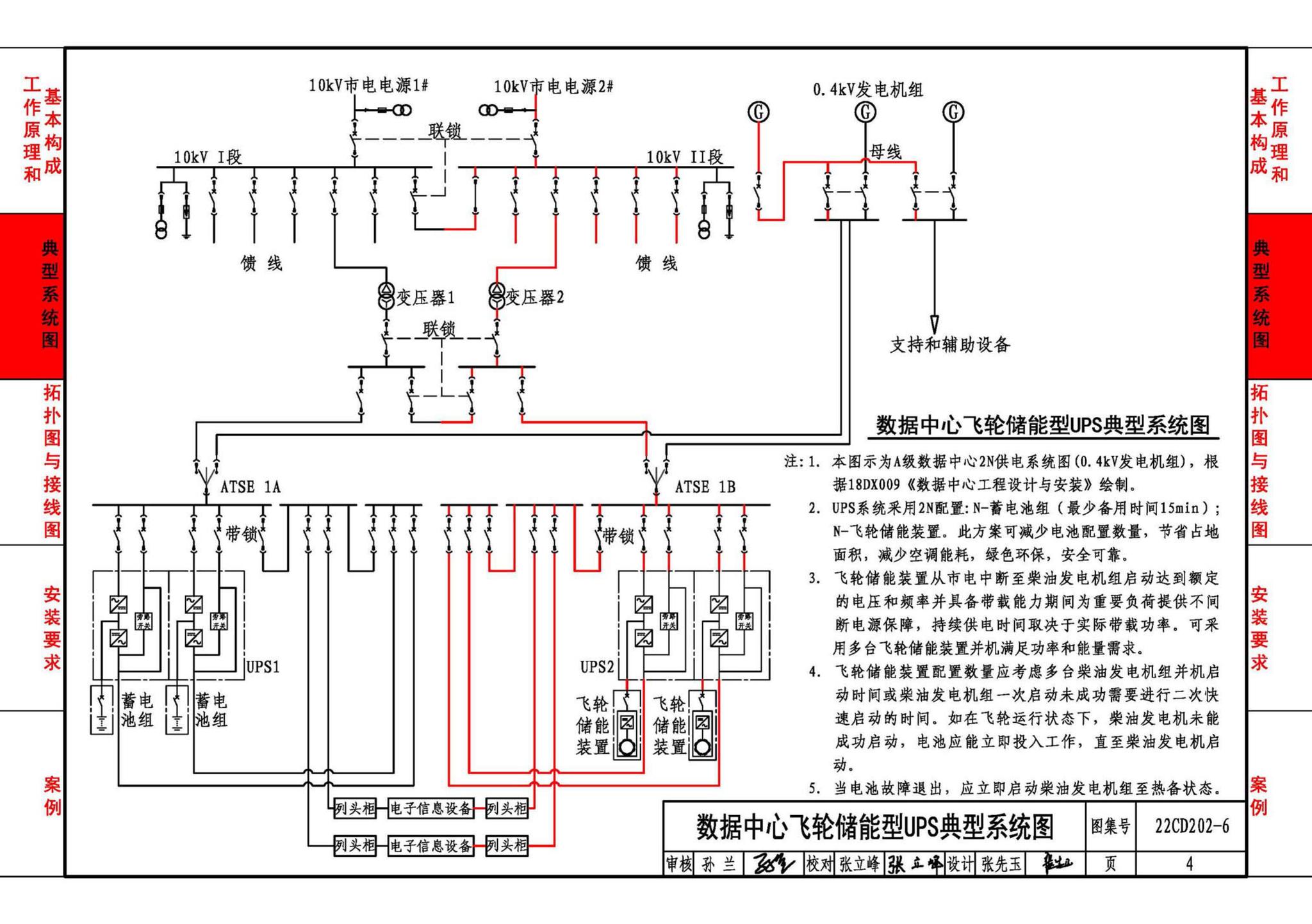 22CD202-6--飞轮储能系统选用与安装