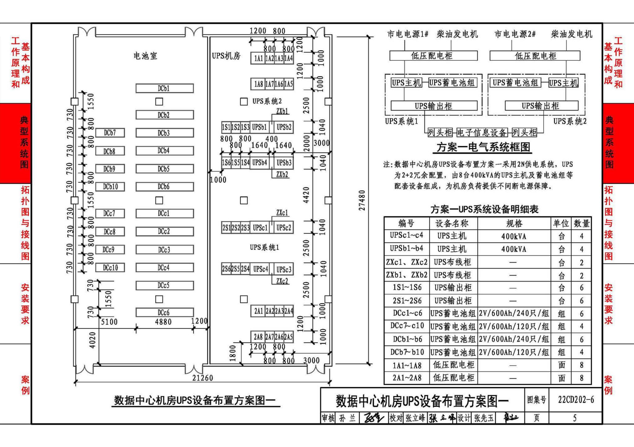 22CD202-6--飞轮储能系统选用与安装