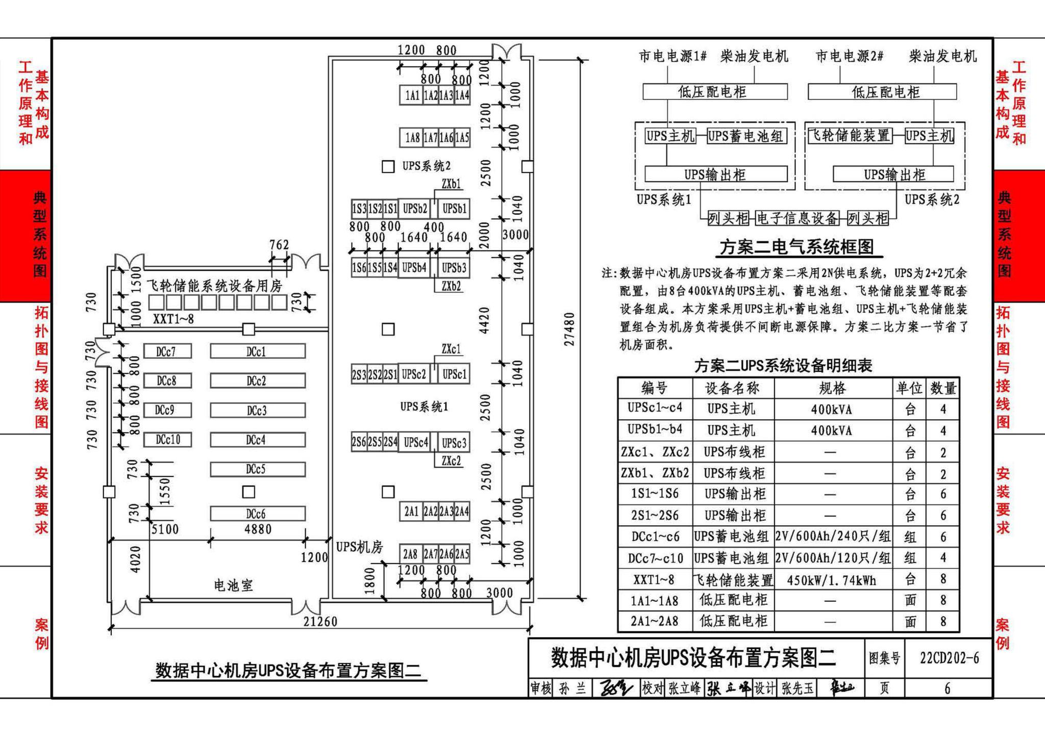 22CD202-6--飞轮储能系统选用与安装