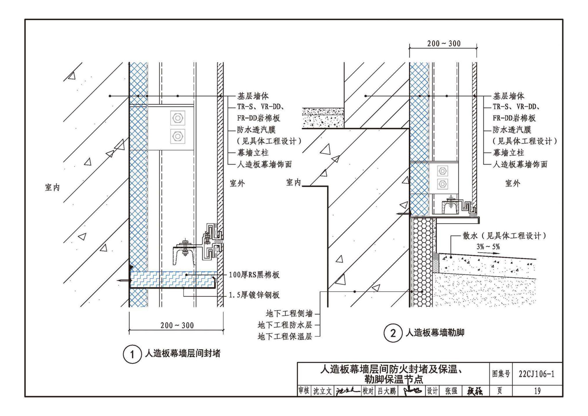 22CJ106-1--建筑幕墙防火封堵及保温隔热构造——洛科威岩棉建筑幕墙应用系统