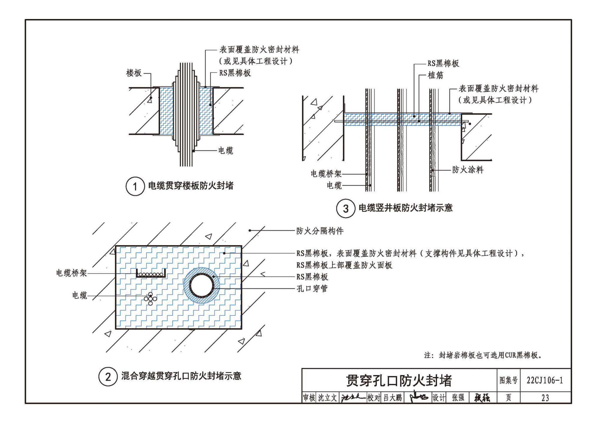 22CJ106-1--建筑幕墙防火封堵及保温隔热构造——洛科威岩棉建筑幕墙应用系统