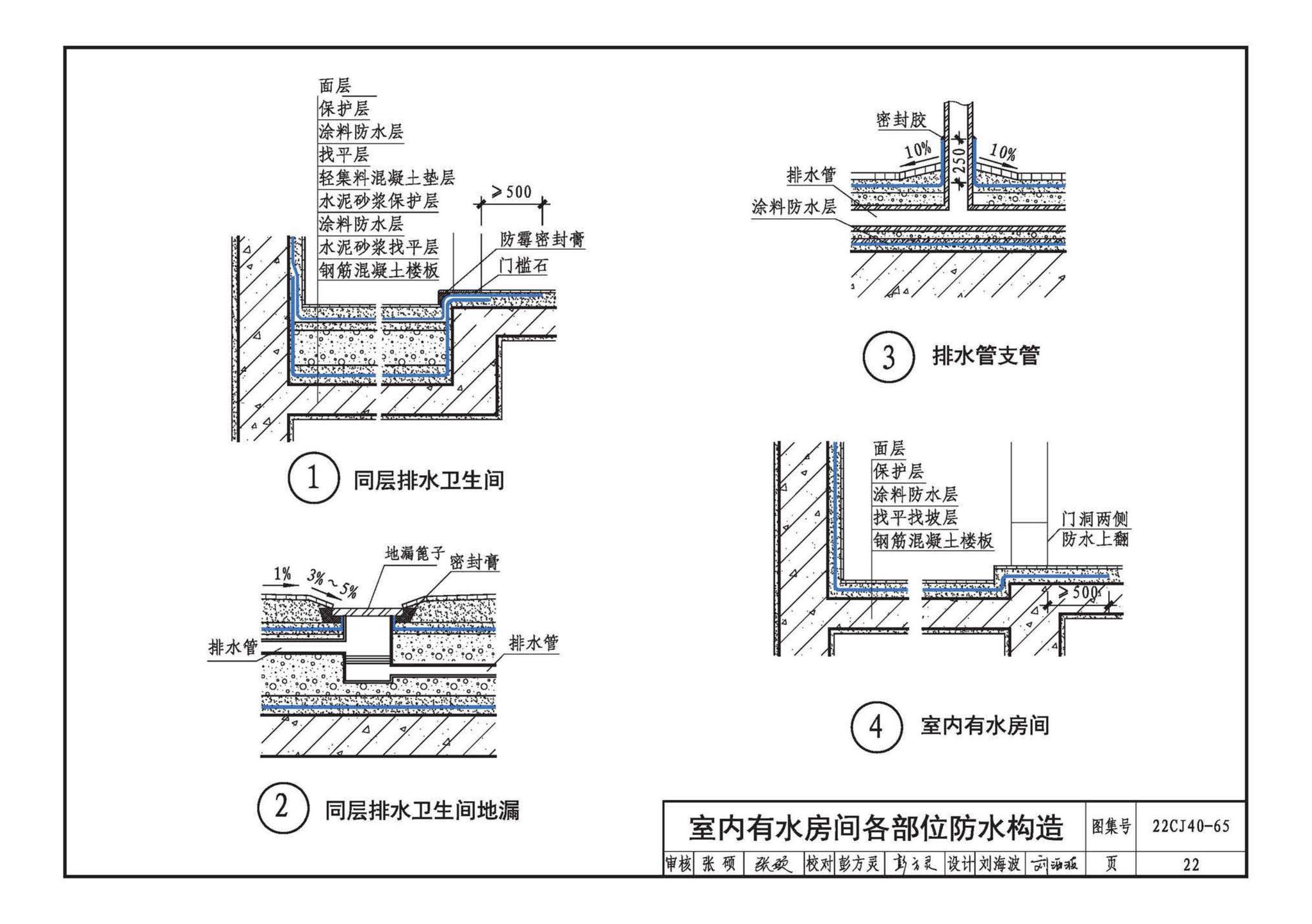 22CJ40-65--建筑防水系统构造（六十五）