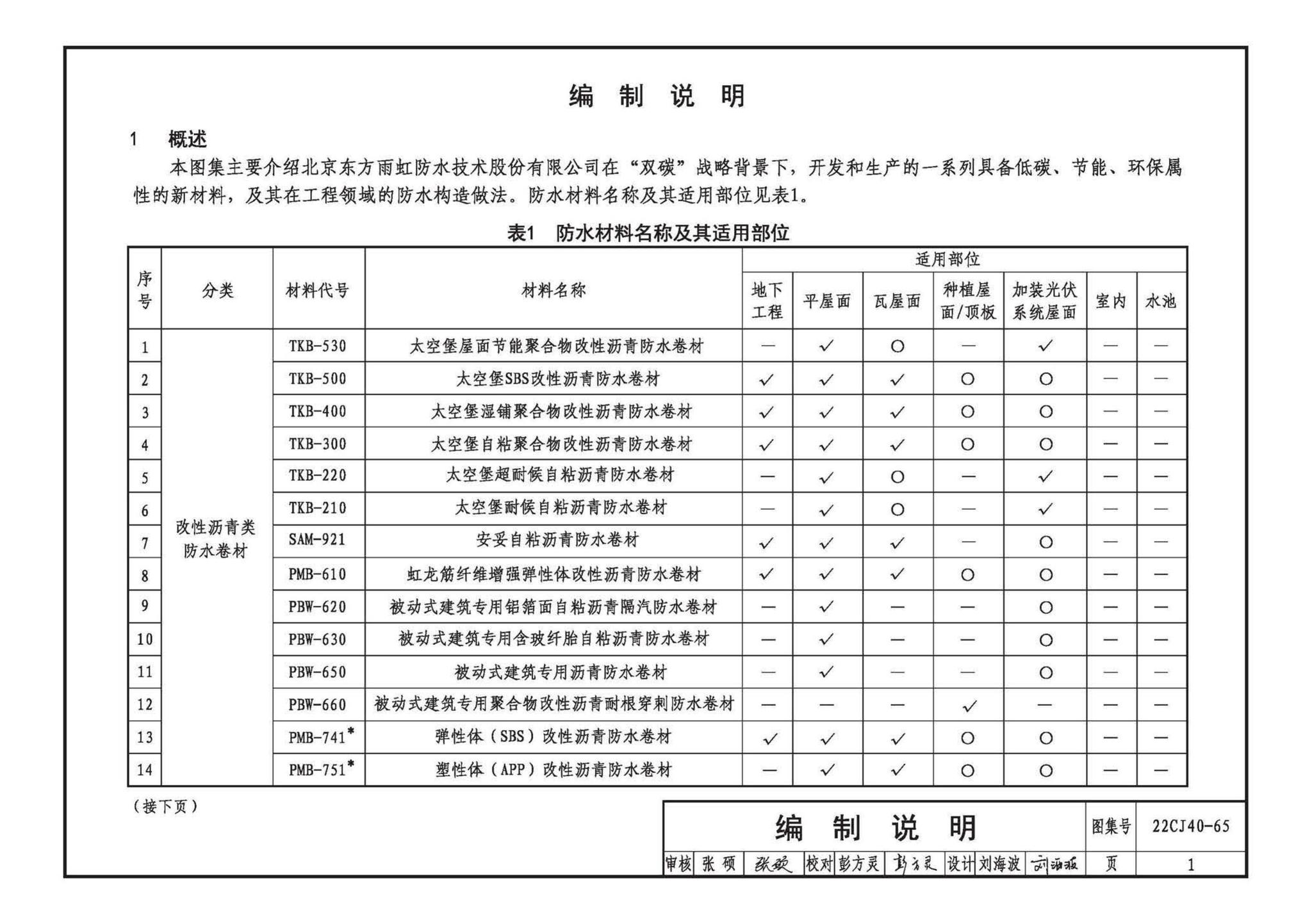 22CJ40-65--建筑防水系统构造（六十五）