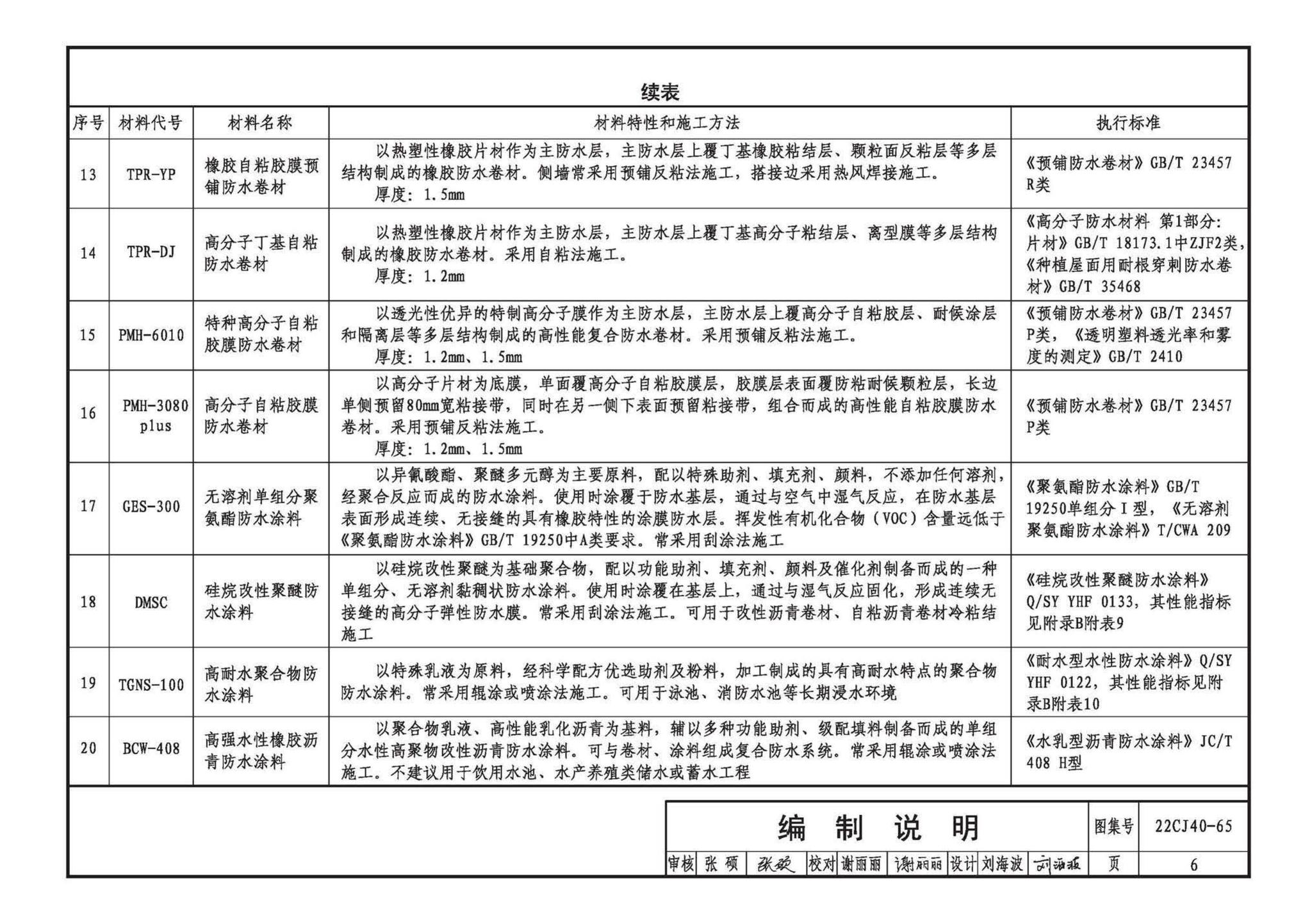 22CJ40-65--建筑防水系统构造（六十五）