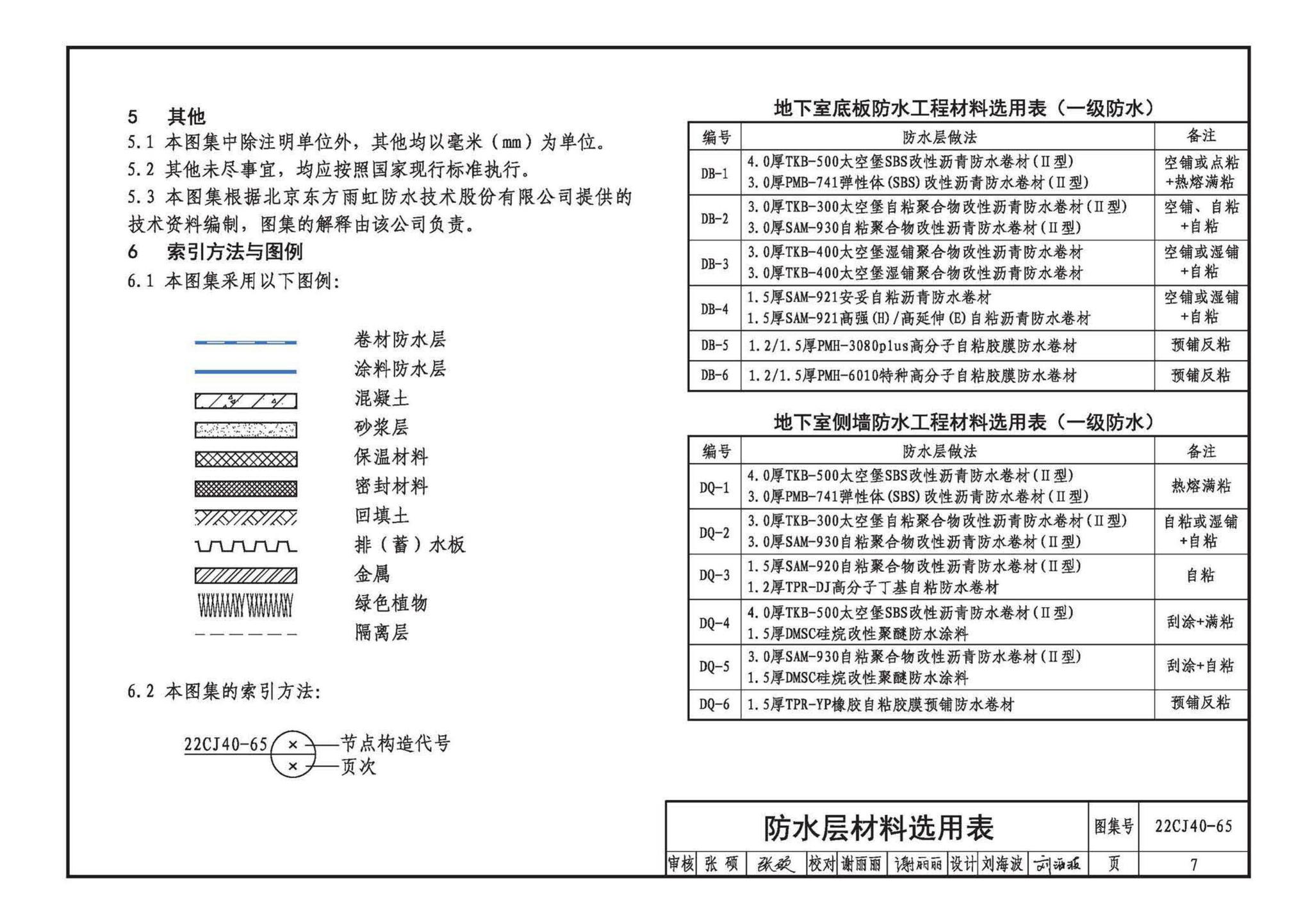 22CJ40-65--建筑防水系统构造（六十五）