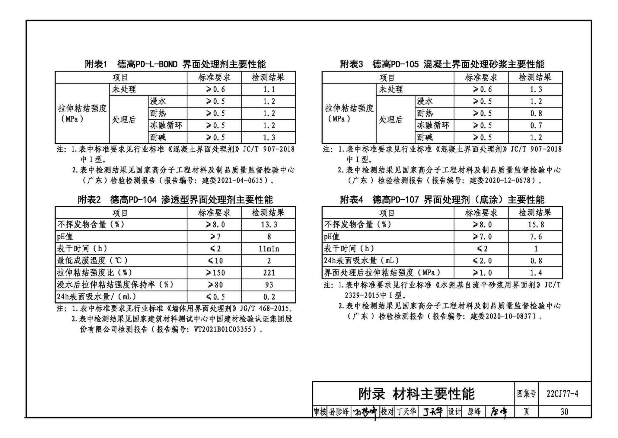 22CJ77-4--建筑室内防水及饰面材料铺贴系统构造—德高PD系列产品