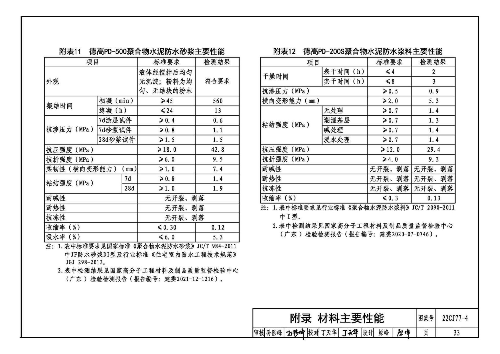 22CJ77-4--建筑室内防水及饰面材料铺贴系统构造—德高PD系列产品