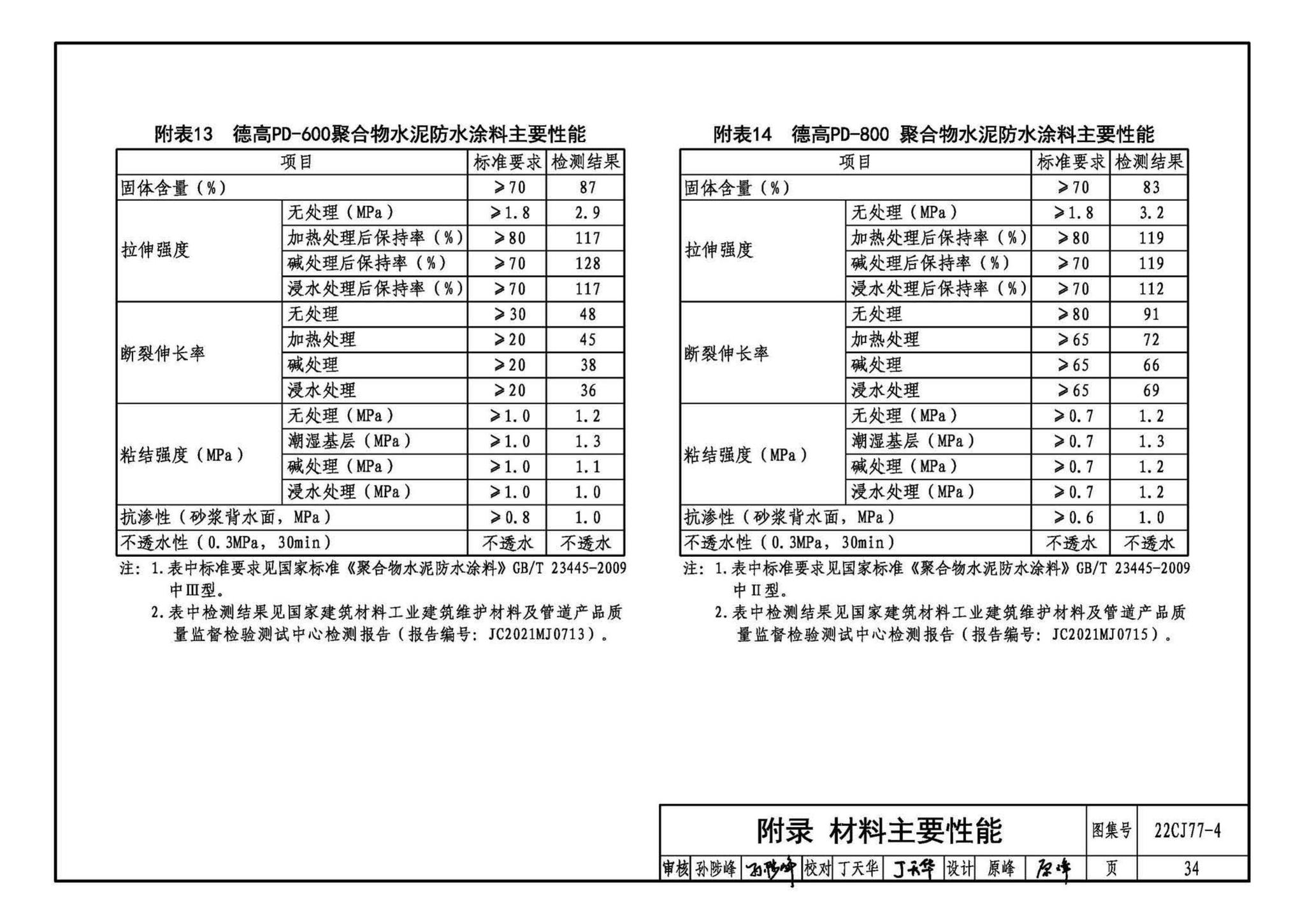 22CJ77-4--建筑室内防水及饰面材料铺贴系统构造—德高PD系列产品