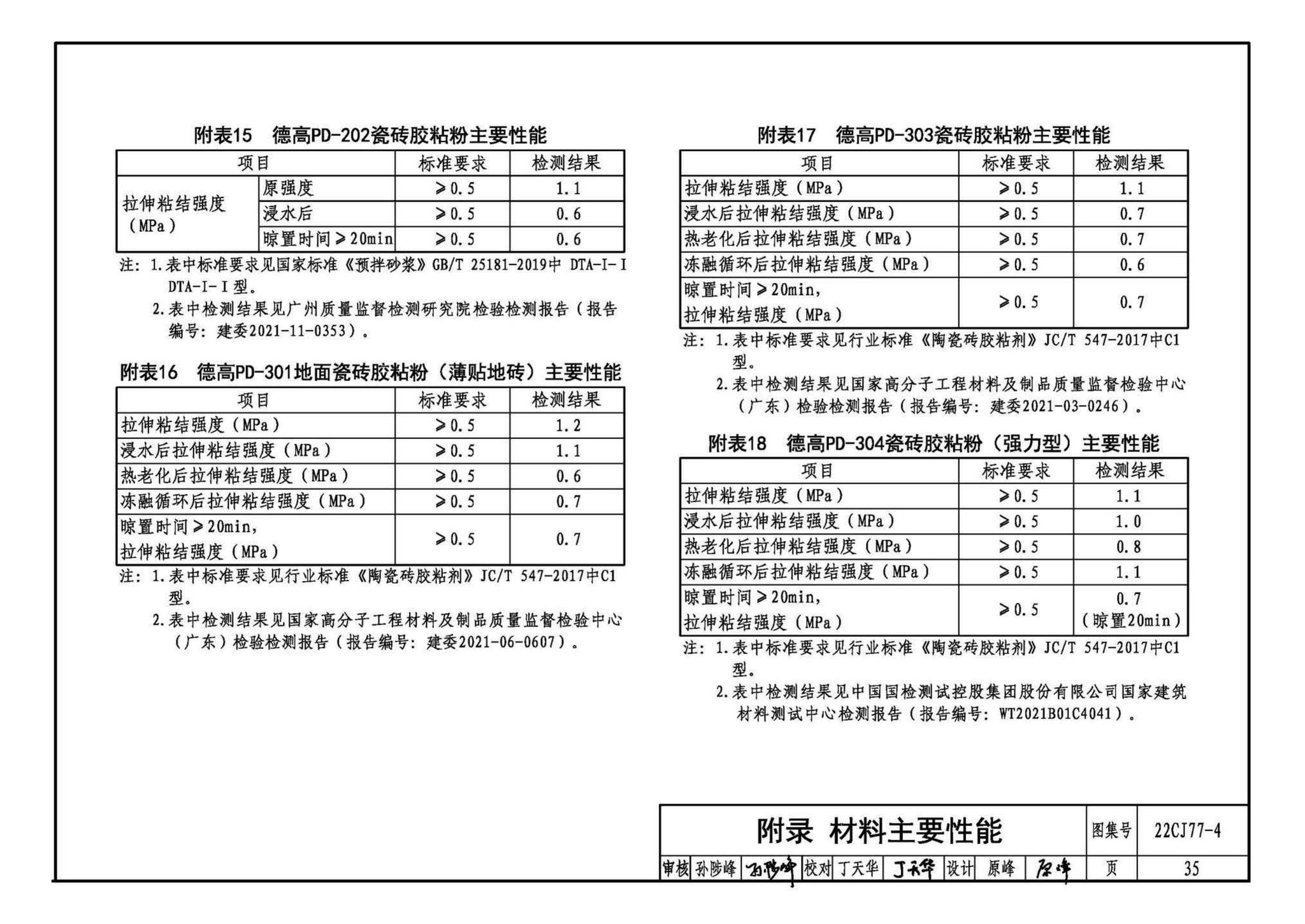 22CJ77-4--建筑室内防水及饰面材料铺贴系统构造—德高PD系列产品