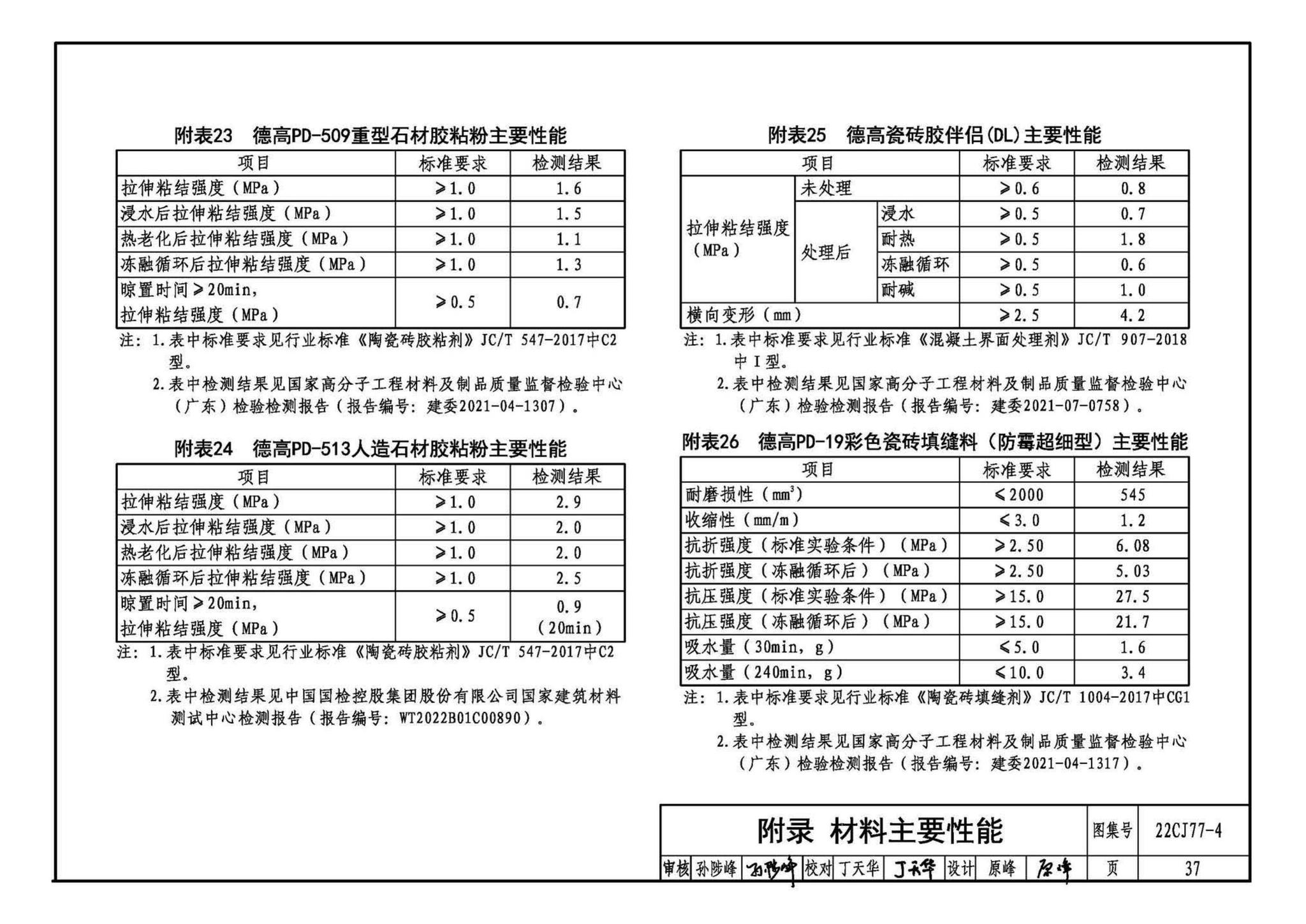 22CJ77-4--建筑室内防水及饰面材料铺贴系统构造—德高PD系列产品