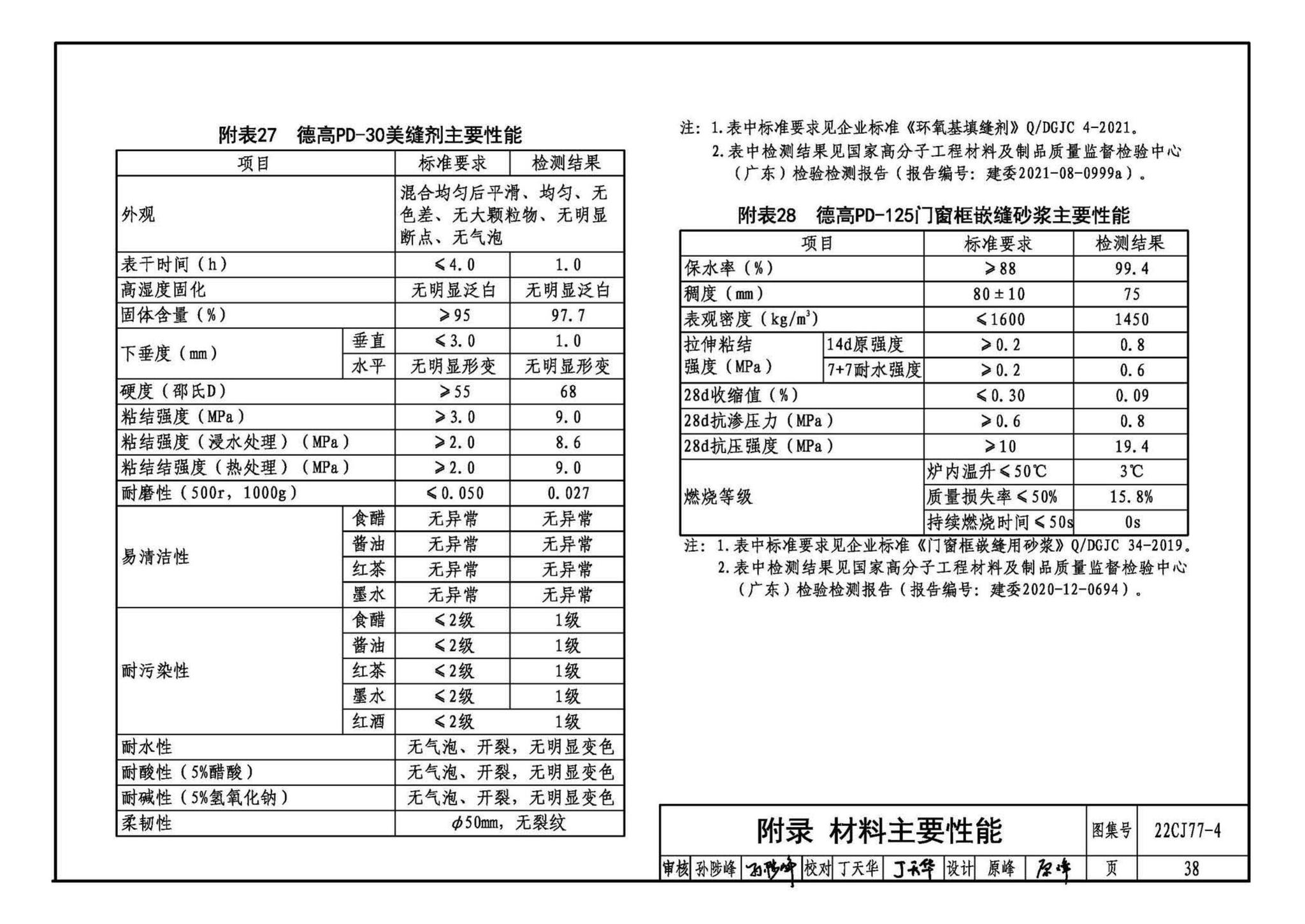 22CJ77-4--建筑室内防水及饰面材料铺贴系统构造—德高PD系列产品