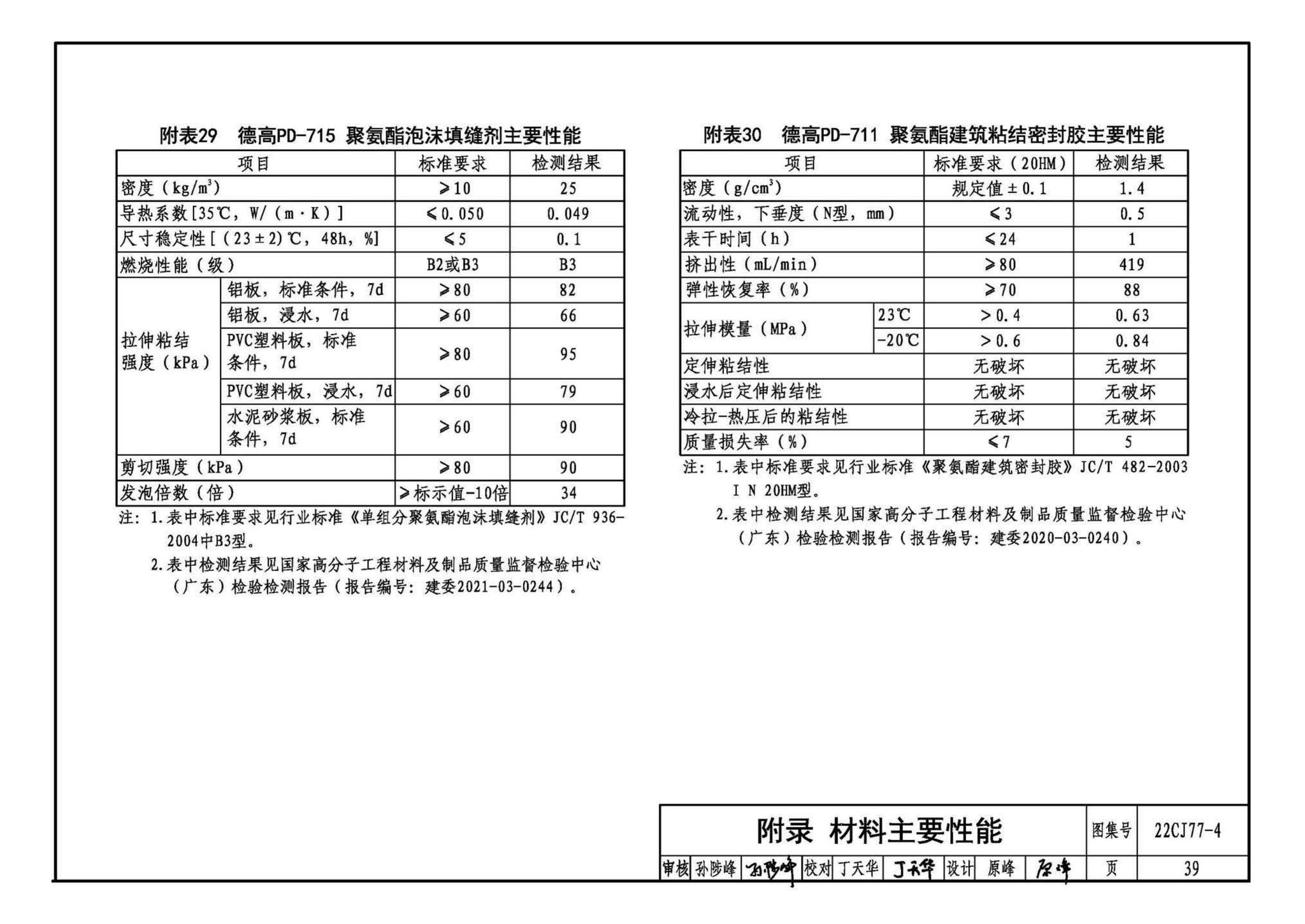 22CJ77-4--建筑室内防水及饰面材料铺贴系统构造—德高PD系列产品