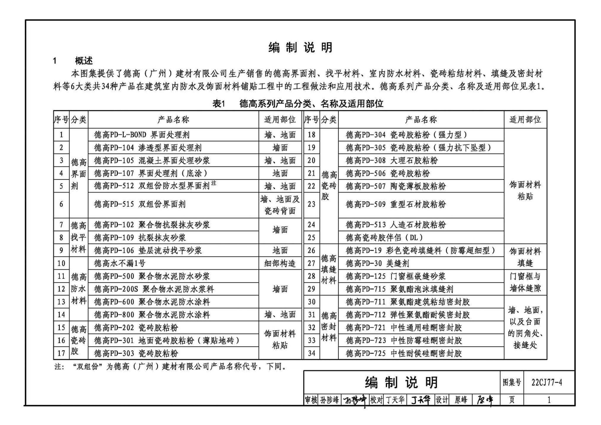 22CJ77-4--建筑室内防水及饰面材料铺贴系统构造—德高PD系列产品