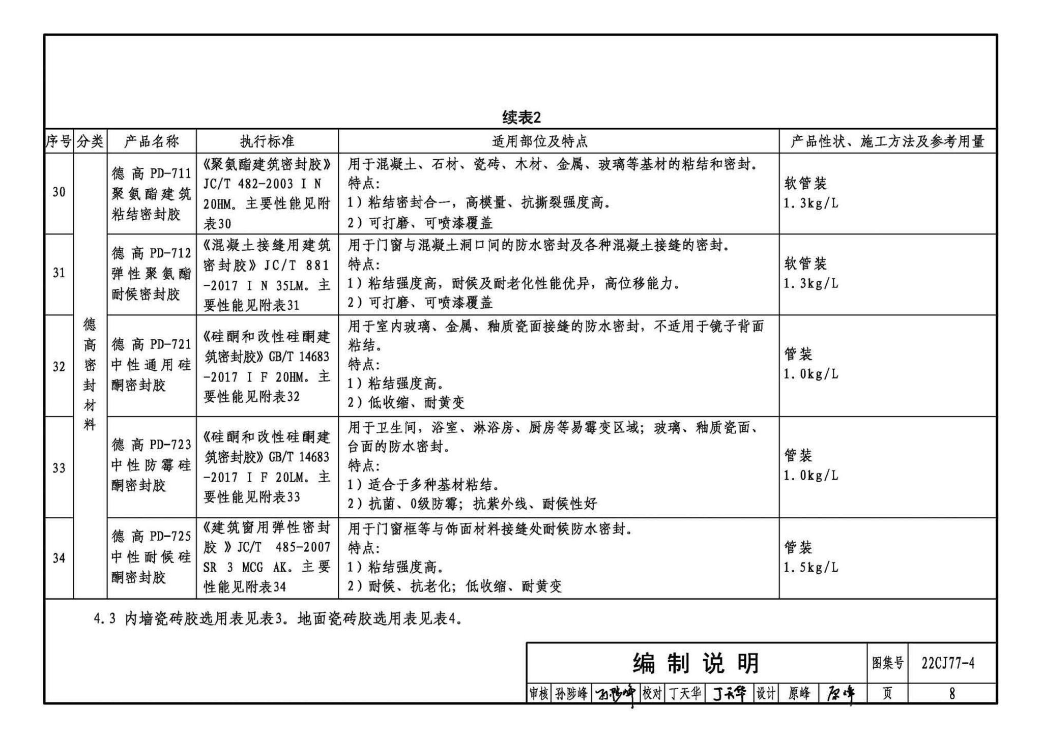 22CJ77-4--建筑室内防水及饰面材料铺贴系统构造—德高PD系列产品