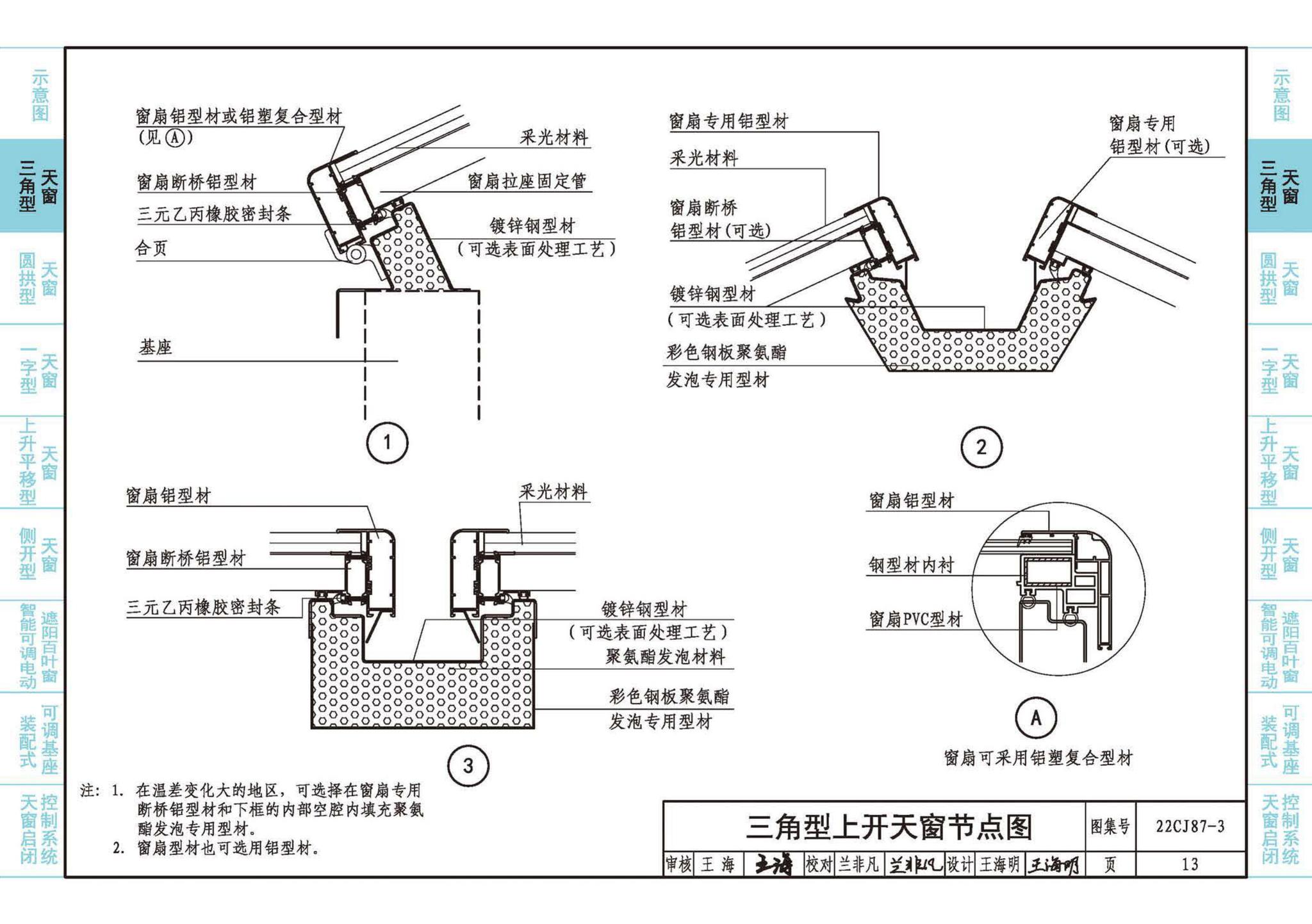 22CJ87-3--采光、通风、排烟天窗（三）