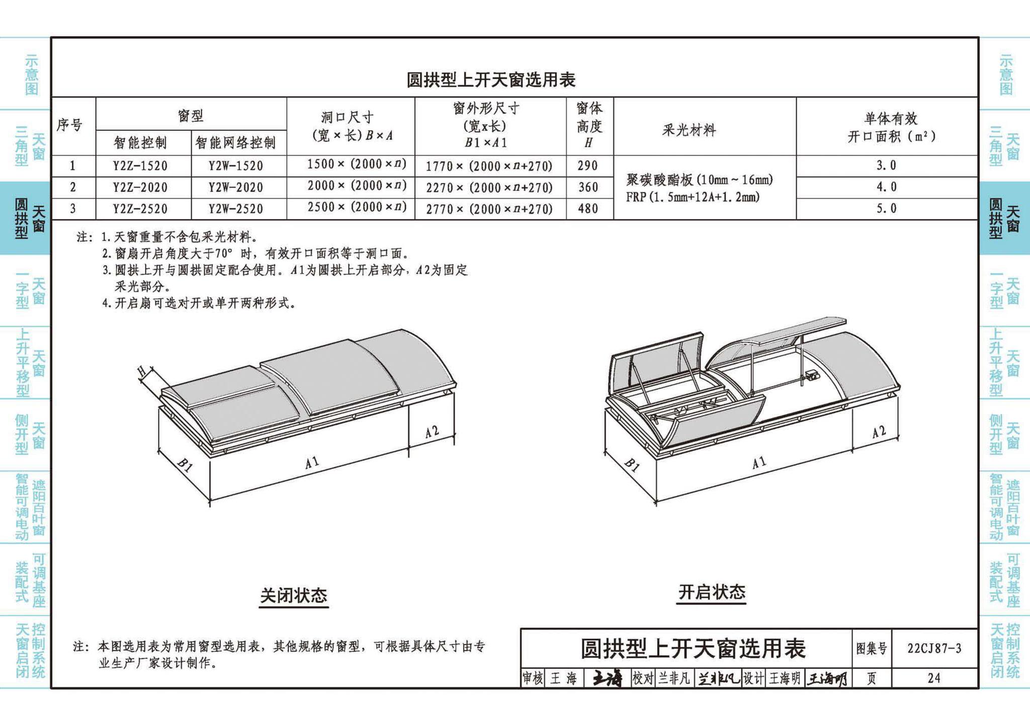 22CJ87-3--采光、通风、排烟天窗（三）