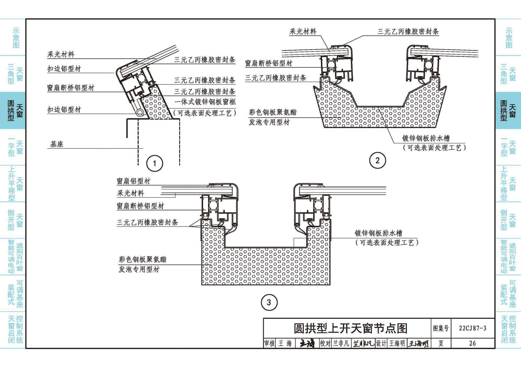 22CJ87-3--采光、通风、排烟天窗（三）