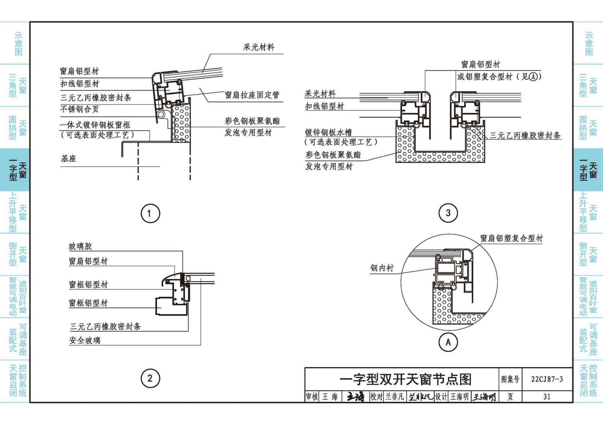 22CJ87-3--采光、通风、排烟天窗（三）